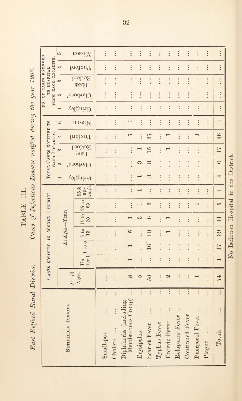 to nossij\[ piojxnj] pjoj^a CN .ojoqjBio r-H ifof.§tra£) to nossiq\[ pjojxnx P-iOB0H tOJoqa,B[[) r-H X9[Suijp) w > a w CO CO <1 © EH H i-i t-5 H Hi W H H a OS Ph Q W k! M pH Ph Eh l-H i— £ H IS »3 w CO H Hi H H O Eh H o W Hi O W £ w H O K CO W co H O 05 CO 01 b0 <1 <1 & CO _ O »® frc8 CO p te- •4_‘ to tO CN O ^ -H> tO to r_l to o I ^ P 5r! Pai T3 c3 CO a» buo < < H GO Hi W CO M P W Hi « H M Ph HI H O C- CO o CO H±l CO o o CO CO 05 CO CO co cq &p Oh p p Ph o fto © P • r-H CO P ' O Ph 05 Ph CD Ph CD • P > t> i> o Ph • • c3 o3 • r-H Ph CD c3 Ph HD rH CO c3 D 05 ft i ~1 CD ft CO © ft C5 1 r—H C3 8 Ph CD i—H o Pi D-l rH ft CD PhS • r-H Ph • r-H m Ph 05  < Ph c3 O p Pi Ph • ^H Ph © H-H> P w. O ft 0Q EH ft Ph CD H*- CD Ph CD H* CD ft ft &D 'P P ® CO Ph ffl P P r-H 4-^ P o Ph CD i> © ft '(P Ph © Ph Ph © P © P b£) o3 ft ft O P-i ft t> co f < o3 H-=> o EH