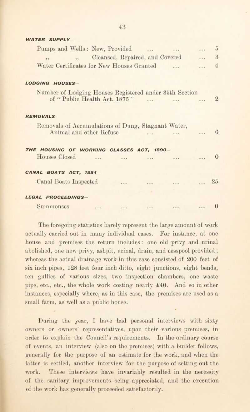 WATER SUPPLY— Pumps and Wells: New, Provided ... ... ... 5 ,, ,, Cleansed, Repaired, and Covered ... 3 Water Certificates for New Houses Granted ... ... 4 LODGING HOUSES- Number of Lodging Houses Registered under 35th Section of “ Public Health Act, 1875 ” ... ... ... 2 REMOVALS- Removals of Accumulations of Hung, Stagnant Water, Animal and other Refuse ... ... ... 6 THE HOUSING OF WORKING CLASSES ACT, 1890— Houses Closed ... ... ... ... ... 0 CANAL BOATS ACT, 1884- Canal Boats Inspected ... ... ... ... 25 LEGAL PROCEEDINGS— Summonses ... ... ... ... ... 0 The foregoing statistics barely represent the large amount of work actually carried out in many individual cases. For instance, at one house and premises the return includes: one old privy and urinal abolished, one new privy, ashpit, urinal, drain, and cesspool provided; whereas the actual drainage work in this case consisted of 200 feet of six inch pipes, 128 feet four inch ditto, eight junctions, eight bends, ten gullies of various sizes, two inspection chambers, one waste pipe, etc., etc., the whole work costing nearly £40. And so in other instances, especially where, as in this case, the premises are used as a small farm, as well as a public house. % During the year, I have had personal interviews with sixty owners or owners’ representatives, upon their various premises, in order to explain the Council’s requirements. In the ordinary course of events, an interview (also on the premises) with a builder follows, generally for the purpose of an estimate for the work, and when the latter is settled, another interview for the purpose of setting out the work. These interviews have invariably resulted in the necessity of the sanitary improvements being appreciated, and the execution of the work has generally proceeded satisfactorily.