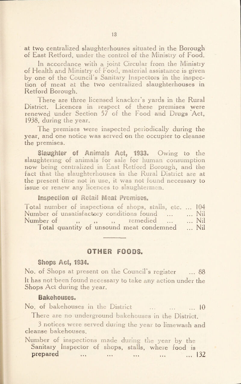 at two centralized slaughterhouses situated in the Borough of hast Retford, under the control or the Ministry of Food. In accordance with a joint Circular from the Ministry of Health and Ministry of hood, material assistance is given by one of the Council's Sanitary Inspectors in the inspec- tion of meat at the two centralized slaughterhouses in Retford Borough. 1 here are three licensed knacker’s yards in the Rural District. Licences in respect of these premises were renewed under Section 57 of the Food and Drugs Act, 1938, during the year. The premises were inspected periodically during the year, and one notice was served on the occupier to cleanse the premises. Slaughter of Animals Act, 193Sa Owing to the slaughtering of animals for sale for human consumption now being centralized in East Retford Borough, and the fact that the slaughterhouses in the Rural District are at the present time not in use, it was not found necessary to issue or renew any licences to slaughtermen. Inspection of Retail Meat Premises* Total number of inspections of shops, stalls, etc. ... 104 Number of unsatisfactory conditions found ... ... Nil Number of ,, ,, ,, remedied ... ... Nil Total quantity of unsound meat condemned ... Nil OTHER F000S, Shops AgIj 1934. No. of Shops at present on the Council’s register ... 88 It has not been found necessary to take an3/ action under the Shops Act during the year. Bakehouses. No. of bakehouses in the District ... ... ... |0 1 here are no underground bakehouses in the District. 3 notices were served during the year to limewash and cleanse bakehouses. Number of inspections made during the year by the Sanitary Inspector of shops, stalls, where food is prepared ... ... ... 132