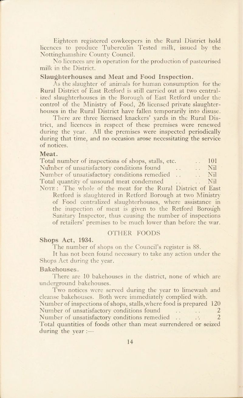 Eighteen registered cowkeepers in the Rural District hold licences to produce Tuberculin Tested milk, issued by the Nottinghamshire County Council. No licences are in operation for the production of pasteurised milk in the District. Slaughterhouses and Meat and Food Inspection. As the slaughter of animals for human consumption for the Rural District of East Retford is still carried out at two central- ized slaughterhouses in the Borough of East Retford under the control of the Ministry of Food, 26 licensed private slaughter- houses in the Rural District have fallen temporarily into disuse. There are three licensed knackers’ yards in the Rural Dis- trict, and licences in respect of these premises were renewed during the year. All the premises were inspected periodically during that time, and no occasion arose necessitating the service of notices. Meat. Total number of inspections of shops, stalls, etc. . . 101 Number of unsatisfactory conditions found . . . . Nil Number of unsatisfactorv conditions remedied . . . . Nil Total quantity of unsound meat condemned . . . . Nil Note : The whole of the meat for the Rural District of East Retford is slaughtered in Retford Borough at two Ministry of Food centralized slaughterhouses, where assistance in the inspection of meat is given to the Retford Borough Sanitary Inspector, thus causing the number of inspections of retailers’ premises to be much lower than before the war. OTHER FOODS Shops Act, 1934. The number of shops on the Council’s register is 88. It has not been found necessary to take any action under the Shops Act during the year. Bakehouses. There are 10 bakehouses in the district, none of which are underground bakehouses. Two notices were served during the year to limewash and cleanse bakehouses. Both were immediately complied with. Number of inspections of shops, stalls,where food is prepared 120 Number of unsatisfactory conditions found . . . . 2 Number of unsatisfactory conditions remedied .. .'. 2 Total quantities of foods other than meat surrendered or seized during the year :—