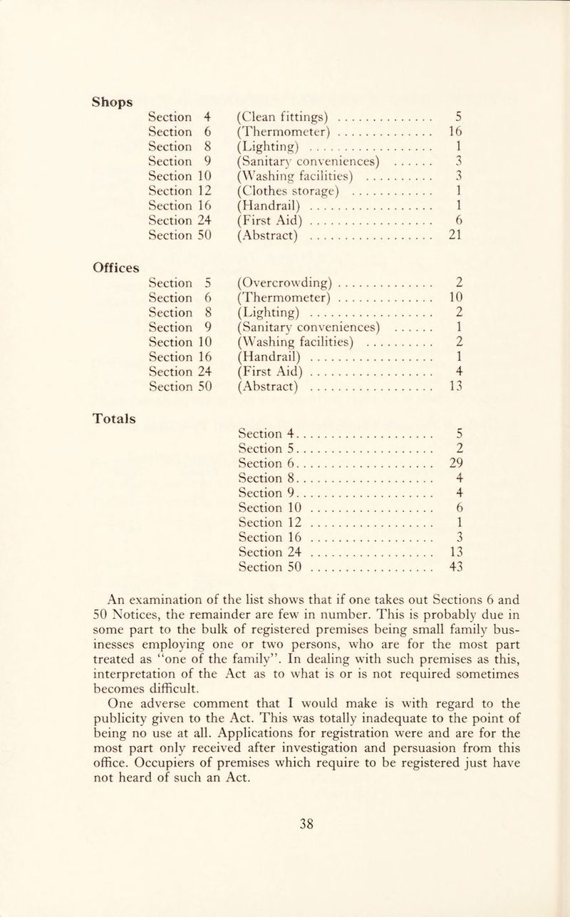 Shops Section 4 (Clean fittings) 5 Section 6 (Thermometer) 16 Section 8 (Lighting) 1 Section 9 (Sanitary conveniences) 3 Section 10 (Washing facilities) 3 Section 12 (Clothes storage) 1 Section 16 (Handrail) 1 Section 24 (First Aid) 6 Section 50 (Abstract) 21 Offices Section 5 (Overcrowding) 2 Section 6 (Thermometer) 10 Section 8 (Lighting) 2 Section 9 (Sanitary conveniences) 1 Section 10 (Washing facilities) 2 Section 16 (Handrail) 1 Section 24 (First Aid) 4 Section 50 (Abstract) 13 Totals Section 4 5 Section 5 2 Section 6 29 Section 8 4 Section 9 4 Section 10 6 Section 12 1 Section 16 3 Section 24 13 Section 50 43 An examination of the list shows that if one takes out Sections 6 and 50 Notices, the remainder are few in number. This is probably due in some part to the bulk of registered premises being small family bus- inesses employing one or two persons, who are for the most part treated as “one of the family”. In dealing with such premises as this, interpretation of the Act as to what is or is not required sometimes becomes difficult. One adverse comment that I would make is with regard to the publicity given to the Act. This was totally inadequate to the point of being no use at all. Applications for registration were and are for the most part only received after investigation and persuasion from this office. Occupiers of premises which require to be registered just have not heard of such an Act.