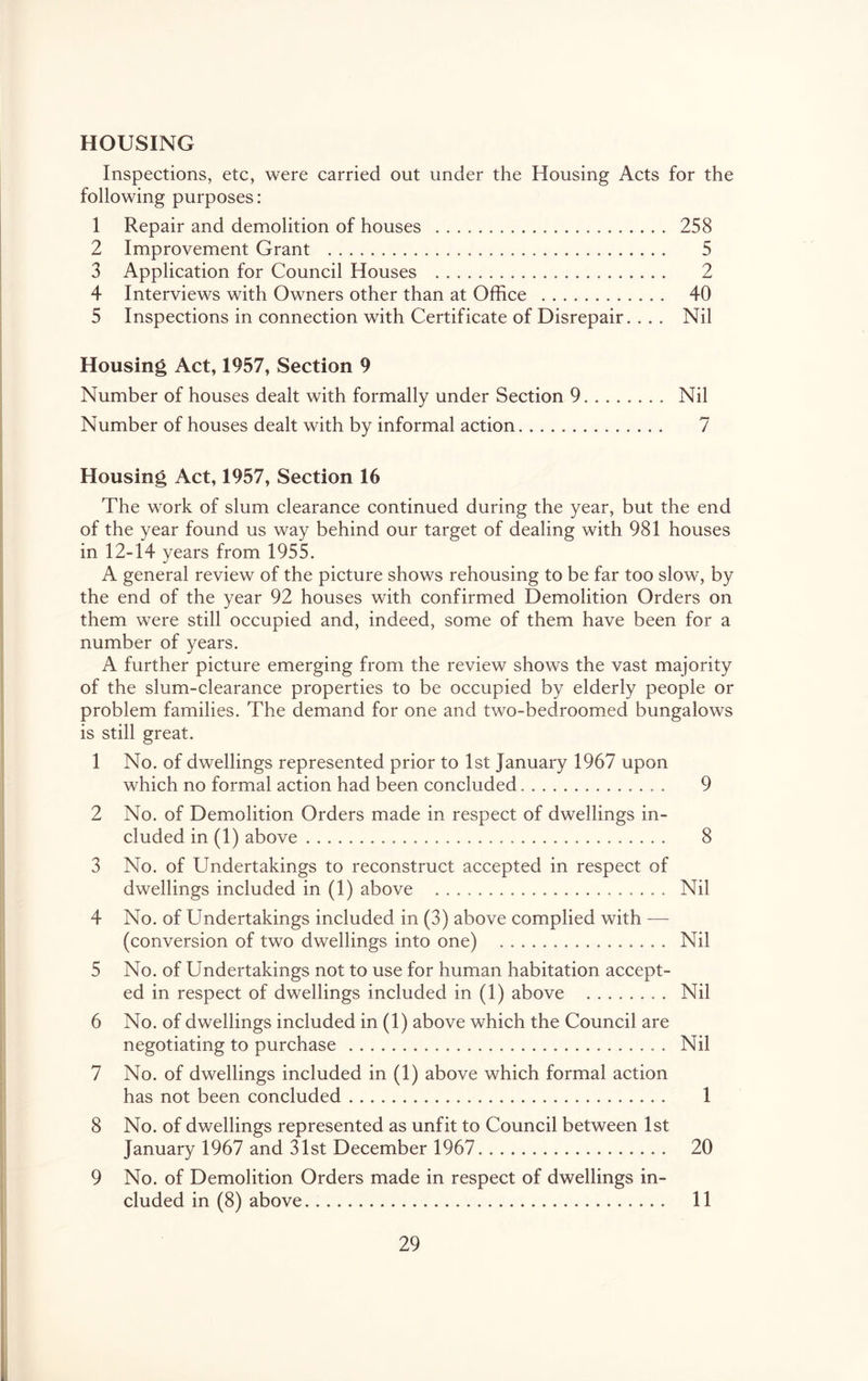 HOUSING Inspections, etc, were carried out under the Housing Acts for the following purposes: 1 Repair and demolition of houses 258 2 Improvement Grant 5 3 Application for Council Houses 2 4 Interviews with Owners other than at Office 40 5 Inspections in connection with Certificate of Disrepair. . . . Nil Housing Act, 1957, Section 9 Number of houses dealt with formally under Section 9 Nil Number of houses dealt with by informal action 7 Housing Act, 1957, Section 16 The work of slum clearance continued during the year, but the end of the year found us way behind our target of dealing with 981 houses in 12-14 years from 1955. A general review of the picture shows rehousing to be far too slow, by the end of the year 92 houses with confirmed Demolition Orders on them were still occupied and, indeed, some of them have been for a number of years. A further picture emerging from the review shows the vast majority of the slum-clearance properties to be occupied by elderly people or problem families. The demand for one and two-bedroomed bungalows is still great. 1 No. of dwellings represented prior to 1st January 1967 upon which no formal action had been concluded 9 2 No. of Demolition Orders made in respect of dwellings in- cluded in (1) above 8 3 No. of Undertakings to reconstruct accepted in respect of dwellings included in (1) above Nil 4 No. of Undertakings included in (3) above complied with — (conversion of two dwellings into one) Nil 5 No. of Undertakings not to use for human habitation accept- ed in respect of dwellings included in (1) above Nil 6 No. of dwellings included in (1) above which the Council are negotiating to purchase Nil 7 No. of dwellings included in (1) above which formal action has not been concluded 1 8 No. of dwellings represented as unfit to Council between 1st January 1967 and 31st December 1967 20 9 No. of Demolition Orders made in respect of dwellings in- cluded in (8) above 11