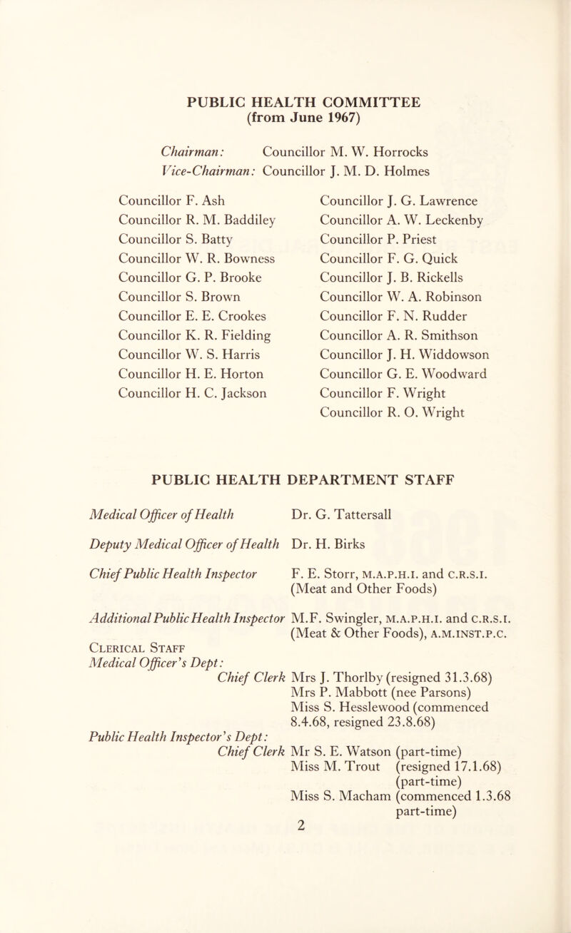 PUBLIC HEALTH COMMITTEE (from June 1967) Chairman: Councillor M. W. Horrocks Vice-Chairman: Councillor J. M. D. Holmes Councillor F. Ash Councillor R. M. Baddiley Councillor S. Batty Councillor W. R. Bowness Councillor G. P. Brooke Councillor S. Brown Councillor E. E. Crookes Councillor K. R. Eielding Councillor W. S. Harris Councillor H. E. Horton Councillor H. C. Jackson Councillor J. G. Lawrence Councillor A. W. Leckenby Councillor P. Priest Councillor F. G. Quick Councillor J. B. Rickells Councillor W. A. Robinson Councillor F. N. Rudder Councillor A. R. Smithson Councillor J. H. Widdowson Councillor G. E. Woodward Councillor E. Wright Councillor R. O. Wright PUBLIC HEALTH DEPARTMENT STAFF Medical Officer of Health Dr. G. Tattersall Deputy Medical Officer of Health Dr. H. Birks Chief Public Health Inspector F. E. Storr, m.a.p.h.i. and c.R.s.i. (Meat and Other Foods) Additional Public Health Inspector M.F. Swingler, m.a.p.h.i. and C.R.s.i. (Meat & Other Foods), a.m.inst.p.c. Clerical Staff Medical Officer's Dept: Chief Clerk Mrs J. Thorlby (resigned 31.3.68) Mrs P. Mabbott (nee Parsons) Miss S. Hesslewood (commenced 8.4.68, resigned 23.8.68) Public Health Inspector's Dept: Chief Clerk Mr S. E. Watson (part-time) Miss M. Trout (resigned 17.1.68) (part-time) Miss S. Macham (commenced 1.3.68 part-time)