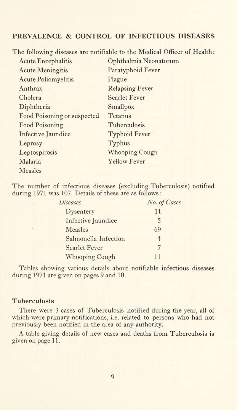 PREVALENCE & CONTROL OF INFECTIOUS DISEASES The following diseases are notifiable to the Medical Officer of Health Acute Encephalitis Acute Meningitis Acute Poliomyelitis Anthrax Cholera Diphtheria Food Poisoning or suspected Food Poisoning Infective Jaundice Leprosy Leptospirosis Malaria Measles Ophthalmia Neonatorum Paratyphoid Fever Plague Relapsing Fever Scarlet Fever Smallpox Tetanus Tuberculosis Typhoid Fever Typhus Whooping Cough Yellow Fever The number of infectious diseases (excluding Tuberculosis) notified during 1971 was 107. Details of these are as follows: Diseases No. of Cases Dysentery 11 Infective Jaundice 5 Measles 69 Salmonella Infection 4 Scarlet Fever 7 Whooping Cough 11 Tables showing various details about notifiable infectious diseases during 1971 are given on pages 9 and 10. Tuberculosis There were 3 cases of Tuberculosis notified during the year, all of which were primary notifications, i.e. related to persons who had not previously been notified in the area of any authority. A table giving details of new cases and deaths from Tuberculosis is given on page 11.