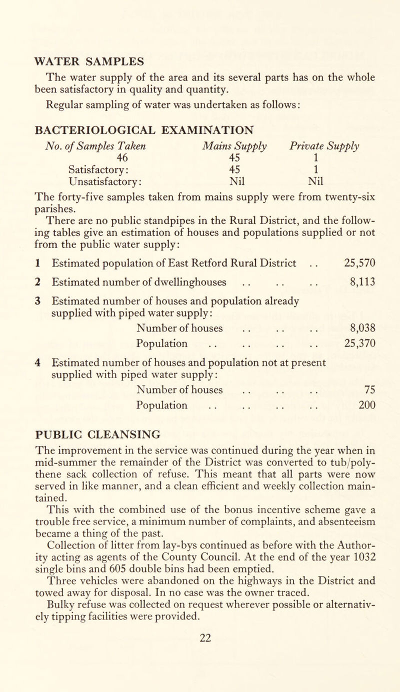 WATER SAMPLES The water supply of the area and its several parts has on the whole been satisfactory in quality and quantity. Regular sampling of water was undertaken as follows: BACTERIOLOGICAL EXAMINATION No. of Samples Taken Mains Supply Private Supply 46 45 1 Satisfactory: 45 1 Unsatisfactory: Nil Nil The forty-five samples taken from mains supply were from twenty-six parishes. There are no public standpipes in the Rural District, and the follow- ing tables give an estimation of houses and populations supplied or not from the public water supply: 1 Estimated population of East Retford Rural District . . 25,570 2 Estimated number of dwellinghouses .. .. .. 8,113 3 Estimated number of houses and population already supplied with piped water supply: Number of houses .. .. .. 8,038 Population . . . . . . . . 25,370 4 Estimated number of houses and population not at present supplied with piped water supply: Number of houses .. .. .. 75 Population . . . . . . . . 200 PUBLIC CLEANSING The improvement in the service was continued during the year when in mid-summer the remainder of the District was converted to tub/poly- thene sack collection of refuse. This meant that all parts were now served in like manner, and a clean efficient and weekly collection main- tained. This with the combined use of the bonus incentive scheme gave a trouble free service, a minimum number of complaints, and absenteeism became a thing of the past. Collection of litter from lay-bys continued as before with the Author- ity acting as agents of the County Council. At the end of the year 1032 single bins and 605 double bins had been emptied. Three vehicles were abandoned on the highways in the District and towed away for disposal. In no case was the owner traced. Bulky refuse was collected on request wherever possible or alternativ- ely tipping facilities were provided.