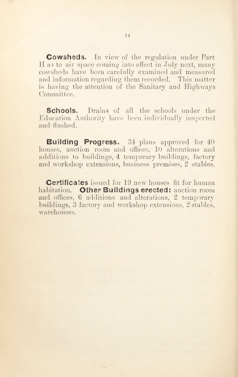 Cowsheds. Ill view of the regalatioii under Part II a4 to air space coming into effect in July next, many cowsheds liave been carefnlly examined and measured and information regarding them recorded. This matter is liaving the attention of the Sanitary and Highways C.^ommittee. Schools. Drains of all the schools under the Education Authority have been ii]di\ddnally inspected and Unshed. Building Progress. 31 plans approved for 40 houses, auction room and offices, 10 alterations and additions to buildings, 4 temporary buildings, factory and workshop extensions, business premises, 2 stables. Certificates issued for 19 new houses lit for human habitation. Other Buildings erected: auction room and offices, 6 additions and alterations, 2 temporary buildings, 3 factory and workshop extensions, 2 stables, tvarehouses.