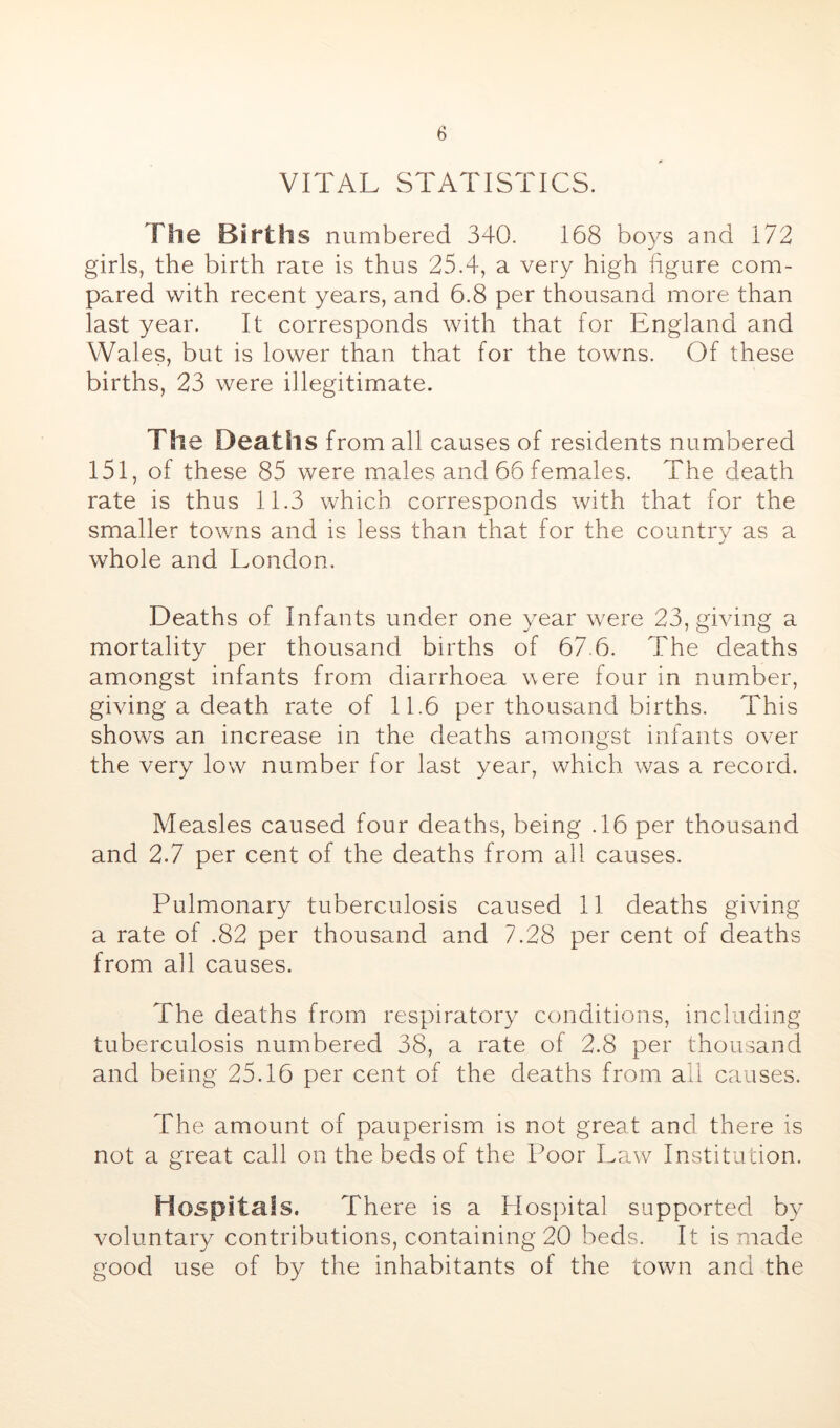 VITAL STATISTICS. The Births numbered 340. 168 boys and 172 girls, the birth rate is thus 25.4, a very high figure com- pared with recent years, and 6.8 per thousand more than last year. It corresponds with that for England and Wales, but is lower than that for the towns. Of these births, 23 were illegitimate. The Deaths from all causes of residents numbered 151, of these 85 were males and 66 females. The death rate is thus 11.3 which corresponds with that for the smaller towns and is less than that for the country as a whole and London. Deaths of Infants under one year were 23, giving a mortality per thousand births of 67.6. The deaths amongst infants from diarrhoea were four in number, giving a death rate of 11.6 per thousand births. This shows an increase in the deaths amongst infants over the very low number for last year, which was a record. Measles caused four deaths, being .16 per thousand and 2.7 per cent of the deaths from all causes. Pulmonary tuberculosis caused 11 deaths giving a rate of .82 per thousand and 7.28 per cent of deaths from ah causes. The deaths from respiratory conditions, including tuberculosis numbered 38, a rate of 2.8 per thousand and being 25.16 per cent of the deaths from all causes. The amount of pauperism is not great and there is not a great call on the beds of the Poor Law Institution. Hospitals. There is a Hospital supported by voluntary contributions, containing 20 beds. It is made good use of by the inhabitants of the town and the