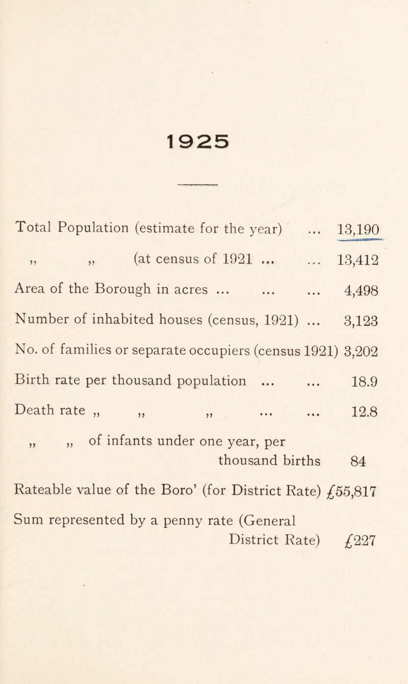 Total Population (estimate for the year) ... 13,190 „ „ (at census of 1921 13,412 Area of the Borough in acres ... ... ... 4,498 Number of inhabited houses (census, 1921) ... 3,123 No. of families or separate occupiers (census 1921) 3,202 Birth rate per thousand population ... ... 18.9 Death rate „ „ „ 12.8 ,, ,, of infants under one year, per thousand births 84 Rateable value of the Boro’ (for District Rate) £55,817 Sum represented by a penny rate (General District Rate) £227