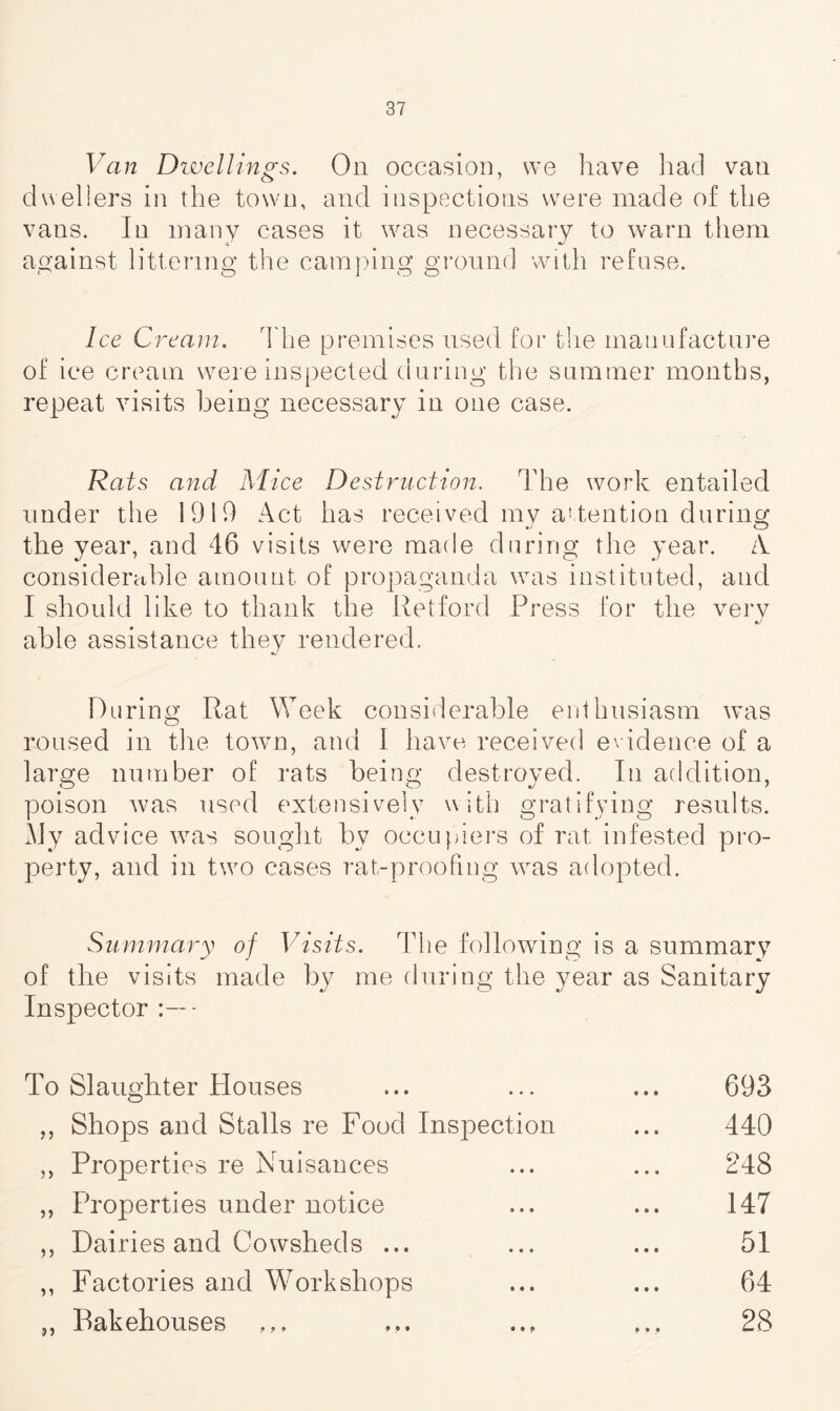 Van Dwellings. On occasion, we have had van dwellers in the town, and inspections were made of the vans. In many cases it was necessary to warn them against littering the camping ground with refuse. Ice Cream. The premises used for the manufacture of ice cream were inspected during the summer months, repeat visits being necessary in one case. Rats and Mice Destruction. The work entailed under the 1919 Act has received my attention during the year, and 46 visits were made during the year. A considerable amount of propaganda was instituted, and I should like to thank the Retford Press for the very able assistance they rendered. During Rat Week considerable enthusiasm was roused in the town, and I have received evidence of a large number of rats being destroyed. In addition, poison was used extensively with gratifying results. My advice was sought bv occupiers of rat infested pro- perty, and in two cases rat-proofing was adopted. Summary of Visits. The following is a summary of the visits made by me during the year as Sanitary Inspector - To Slaughter Houses ... ... ... 693 ,, Shops and Stalls re Food Inspection ... 440 ,, Properties re Nuisances ... ... 248 ,, Properties under notice ... ... 147 ,, Dairies and Cowsheds ... ... ... 51 ,, Factories and Workshops ... ... 64 „ Bakehouses ... ... ... ... 28