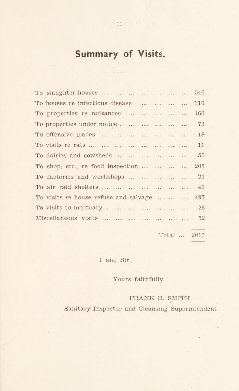 Summary of Visits. To slaughter-houses 540 To houses re infectious disease ... . 310 To properties re nuisances 160 To properties under notice 73 To offensive trades 18 To visits re rats 11 To dairies and cowsheds 55 To shop, etc., re food inspection 205 To factories and workshops 24 To air raid shelters 46 To visits re house refuse and salvage 497 To visits to mortuary 26 Miscellaneous visits 52 Total ... 2017 I am, Sir, Yours faithfully, FRANK R. SMITH, Sanitary Inspector and Cleansing Superintendent.