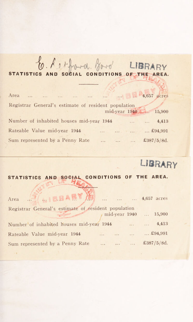 ipJ.i I'JU-hv library STATISTICS AND SOCIAL CONDITIONS OF -THE AREA. Area « ©V/Rj .4. 4,657 acres Registrar General’s estimate of resident population mid-year 1946 ... 15,900 Number of inhabited houses mid-year 1944 Rateable Value mid-year 1944 Sum represented by a Penny Rate 4,413 £94,991 £387/5/8d. LIBRARY STATISTICS AND SOCIAL CONDITIONS OF THE AREA. ^— ,v;: Area ... ... . ... .)) ' /.?.■ A A ... 4,657 acres Registrar General’s estimate of resident population MS mid-year 1940 ... 15,900 Number of inhabited houses mid-year 1944 4,413 Rateable Value mid-year 1944 .. ... £94,991 Sum represented by a Penny Rate ••• ••• £387/5/8d.