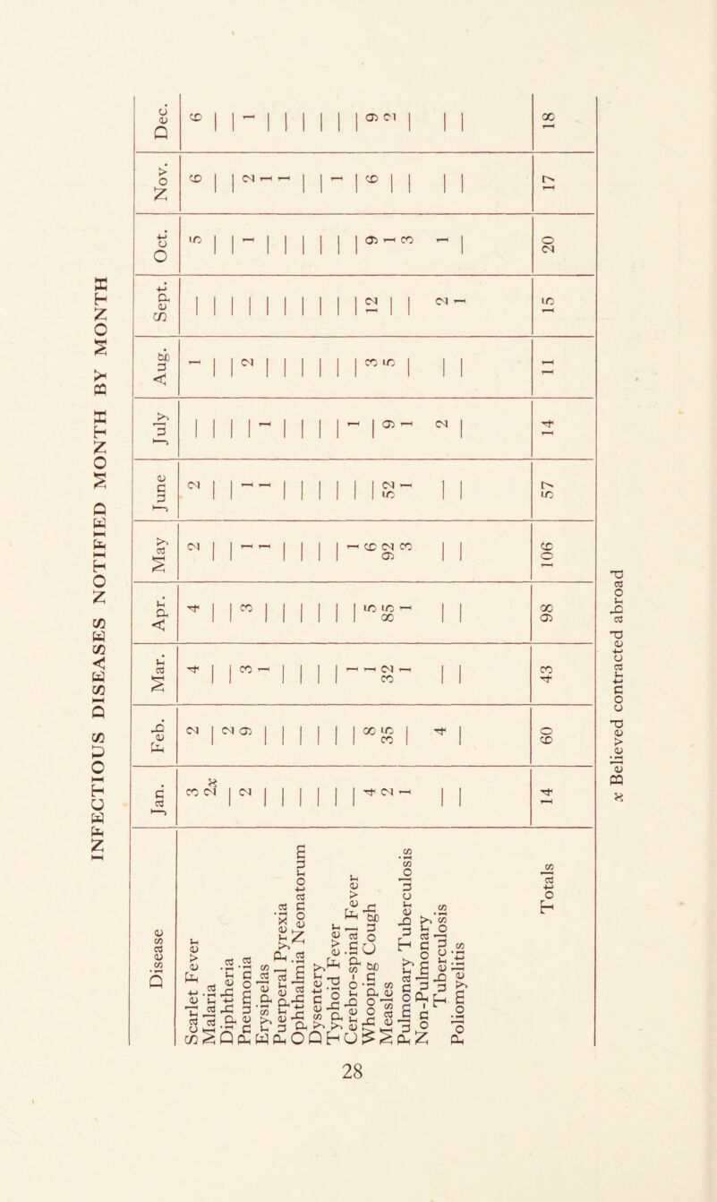 1 1 2 1 Aug. r' cd lU oo Q 05 05 03 O c/: 3 O +-> O 05 :z: .2 -2 05 03 G a S (Z) cd a * ^ c/3 (U ^ 1h 05 in I X t5£) 05.3 n o '^'3 A.S g’§'§ Ah’^G Jh'G PH>^>i05KHk^ ^ Q Cl, W CU O Q H O ^ Dh Iz; Ph c/3 • ^ CO 3 05 3 X W) G 2 X 05 h .ti 05 28