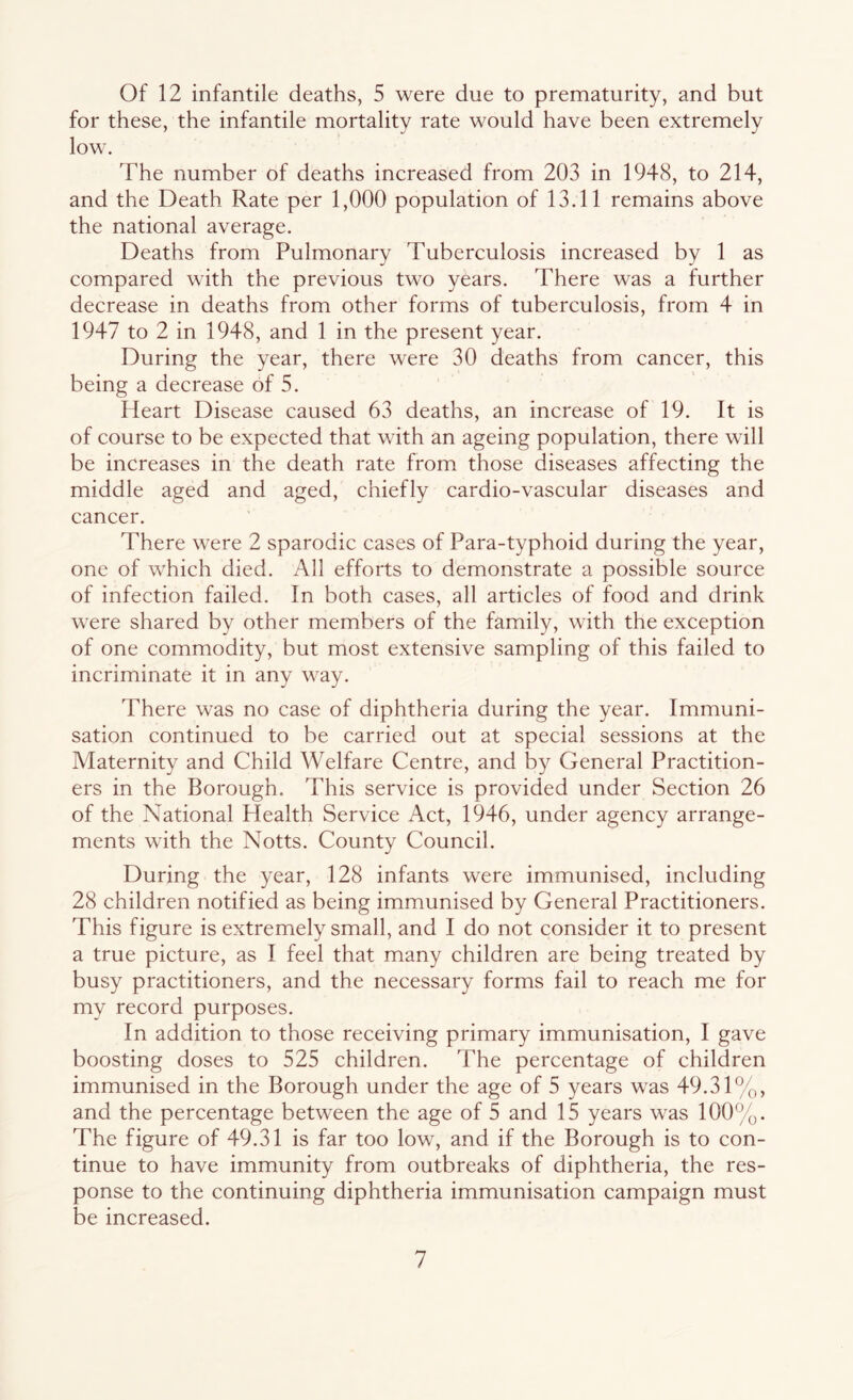 Of 12 infantile deaths, 5 were due to prematurity, and but for these, the infantile mortality rate would have been extremely low. The number of deaths increased from 203 in 1948, to 214, and the Death Rate per 1,000 population of 13.11 remains above the national average. Deaths from Pulmonary Tuberculosis increased by 1 as compared with the previous two years. There was a further decrease in deaths from other forms of tuberculosis, from 4 in 1947 to 2 in 1948, and 1 in the present year. During the year, there were 30 deaths from cancer, this being a decrease of 5. Heart Disease caused 63 deaths, an increase of 19. It is of course to be expected that with an ageing population, there will be increases in the death rate from those diseases affecting the middle aged and aged, chiefly cardio-vascular diseases and cancer. There were 2 sparodic cases of Para-typhoid during the year, one of which died. All efforts to demonstrate a possible source of infection failed. In both cases, all articles of food and drink were shared by other members of the family, with the exception of one commodity, but most extensive sampling of this failed to incriminate it in any way. There was no case of diphtheria during the year. Immuni- sation continued to be carried out at special sessions at the Maternity and Child Welfare Centre, and by General Practition- ers in the Borough. This service is provided under Section 26 of the National Health Service Act, 1946, under agency arrange- ments with the Notts. County Council. During the year, 128 infants were immunised, including 28 children notified as being immunised by General Practitioners. This figure is extremely small, and I do not consider it to present a true picture, as I feel that many children are being treated by busy practitioners, and the necessary forms fail to reach me for my record purposes. In addition to those receiving primary immunisation, I gave boosting doses to 525 children. The percentage of children immunised in the Borough under the age of 5 years was 49.31%, and the percentage between the age of 5 and 15 years was 100%. The figure of 49.31 is far too low, and if the Borough is to con- tinue to have immunity from outbreaks of diphtheria, the res- ponse to the continuing diphtheria immunisation campaign must be increased.