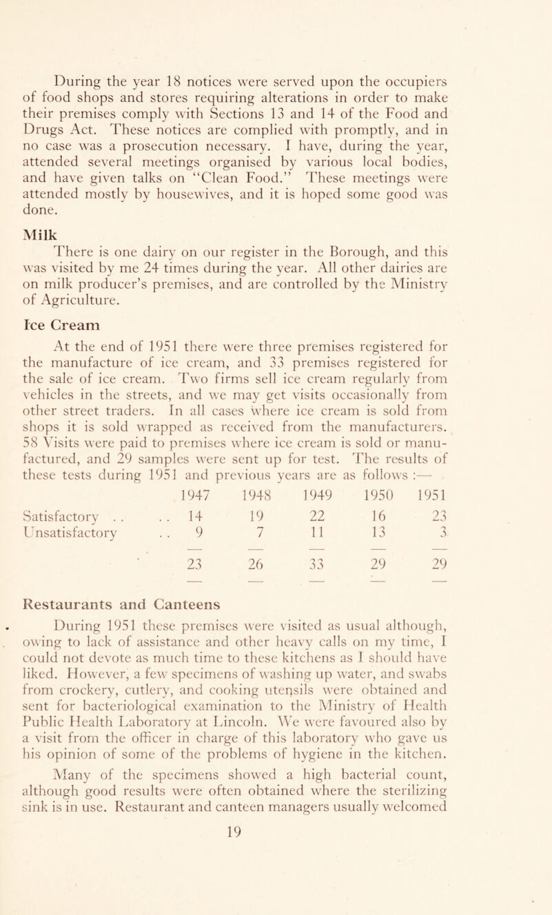 During the year 18 notices were served upon the occupiers of food shops and stores requiring alterations in order to make their premises comply with Sections 13 and 14 of the Food and Drugs Act. These notices are complied with promptly, and in no case was a prosecution necessary. I have, during the year, attended several meetings organised by various local bodies, and have given talks on “Clean Food.” These meetings were attended mostly by housewives, and it is hoped some good was done. Milk There is one dairy on our register in the Borough, and this was visited by me 24 times during the year. All other dairies are on milk producer’s premises, and are controlled by the Ministry of Agriculture. Ice Cream At the end of 1951 there were three premises registered for the manufacture of ice cream, and 33 premises registered for the sale of ice cream. Two firms sell ice cream regularly from vehicles in the streets, and we may get visits occasionally from other street traders. In all cases where ice cream is sold from shops it is sold wrapped as received from the manufacturers. 58 Visits were paid to premises where ice cream is sold or manu- factured, and 29 samples were sent up for test. The rt^sults of these tests during 1951 and previous years are as follows :— 1947 1948 1949 1950 1951 Satisfactory . . . . 14 19 22 16 23 Unsatisfactory 9 7 11 13 3 ■ 23 26 33 29 29 Restaurants and Canteens During 1951 these premises were visited as usual although, owing to lack of assistance and other heavy calls on my time, I could not devote as much time to these kitchens as I should have liked. However, a few specimens of washing up water, and swabs from crockery, cutlery, and cooking utensils were obtained and sent for bacteriological examination to the Ministry of Health Public Health Laboratory at Lincoln. We were favoured also by a visit from the officer in charge of this laboratory who gave us his opinion of some of the problems of hygiene in the kitchen. Vlany of the specimens showed a high bacterial count, although good results were often obtained where the sterilizing sink is in use. Restaurant and canteen managers usually welcomed