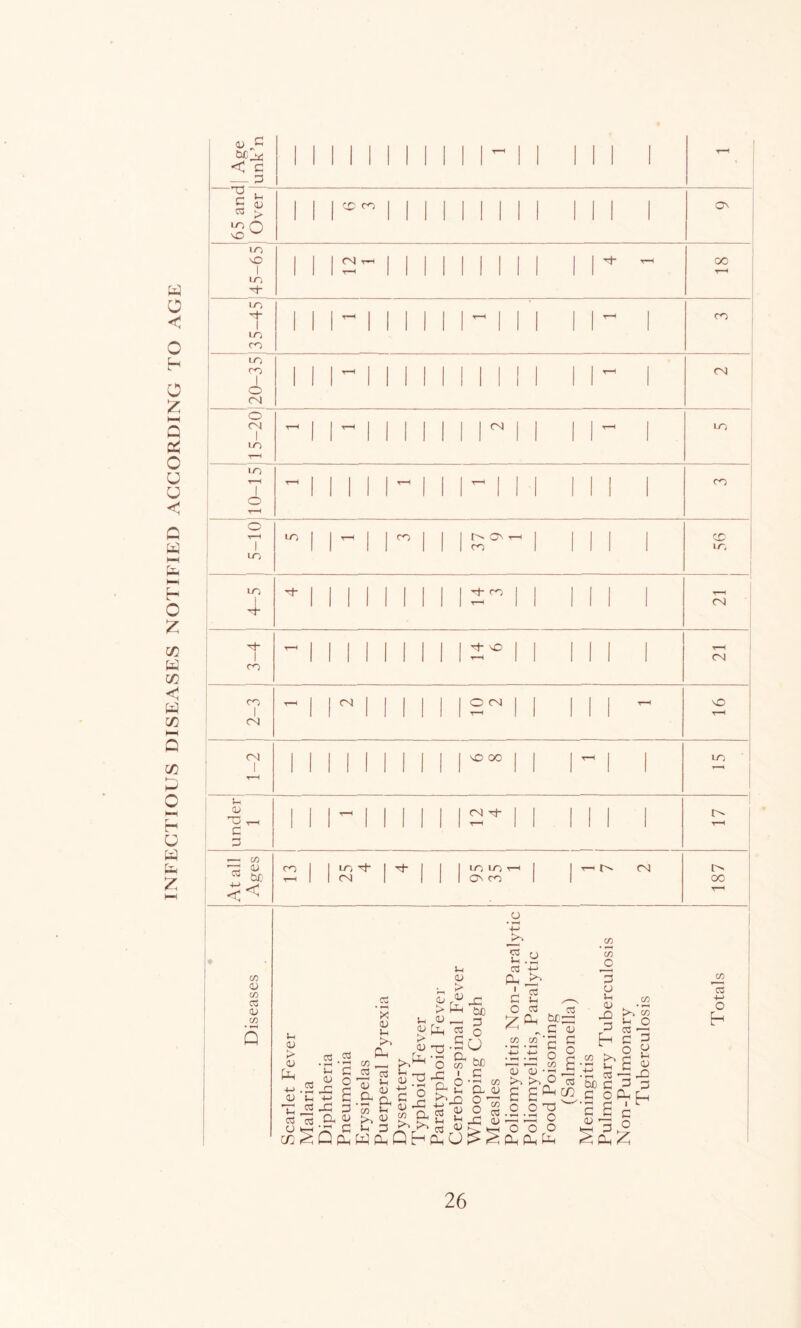 < c 13 \0 _ 'i- r<^ in rn O o' CM CM CM 00 CM (M I vO 00 lO (U TD c 3! CM — w ® M << CO LO <N Lo m O CO CM 00 c/5 (U CO (73 <U CO cu (U +-> OJ Th (73 o CO 2 .2 'C (U -C -l-J J3 a Ui (U ■„ > > <u ►> <u -o ^ >.^-o C3 ^ *7-^ f gi: ^1^2 I .& a g ^ ID ^ D ^ 2 ^ (73 ’S D U( ^50 -C 5C So c • ^ a o' o -C (73 ^QfiHW&HQhcSo^^ D 2.^ (73 -p 1 (73 C! I-H o ^ !z ^ C D _ W C • -H • -H D fH — CO H D (15 • -H *~j ^ K*^ C3 D C C CL| CO C O 'T3 o CO o o o Oh Pi O CO P O ^ CO n >. w 'q ti O ^ g 3 •B ^S| •tn C3 -O M C 3 0 C O OU [_H '5 S C SiSz C/D 4-i O H