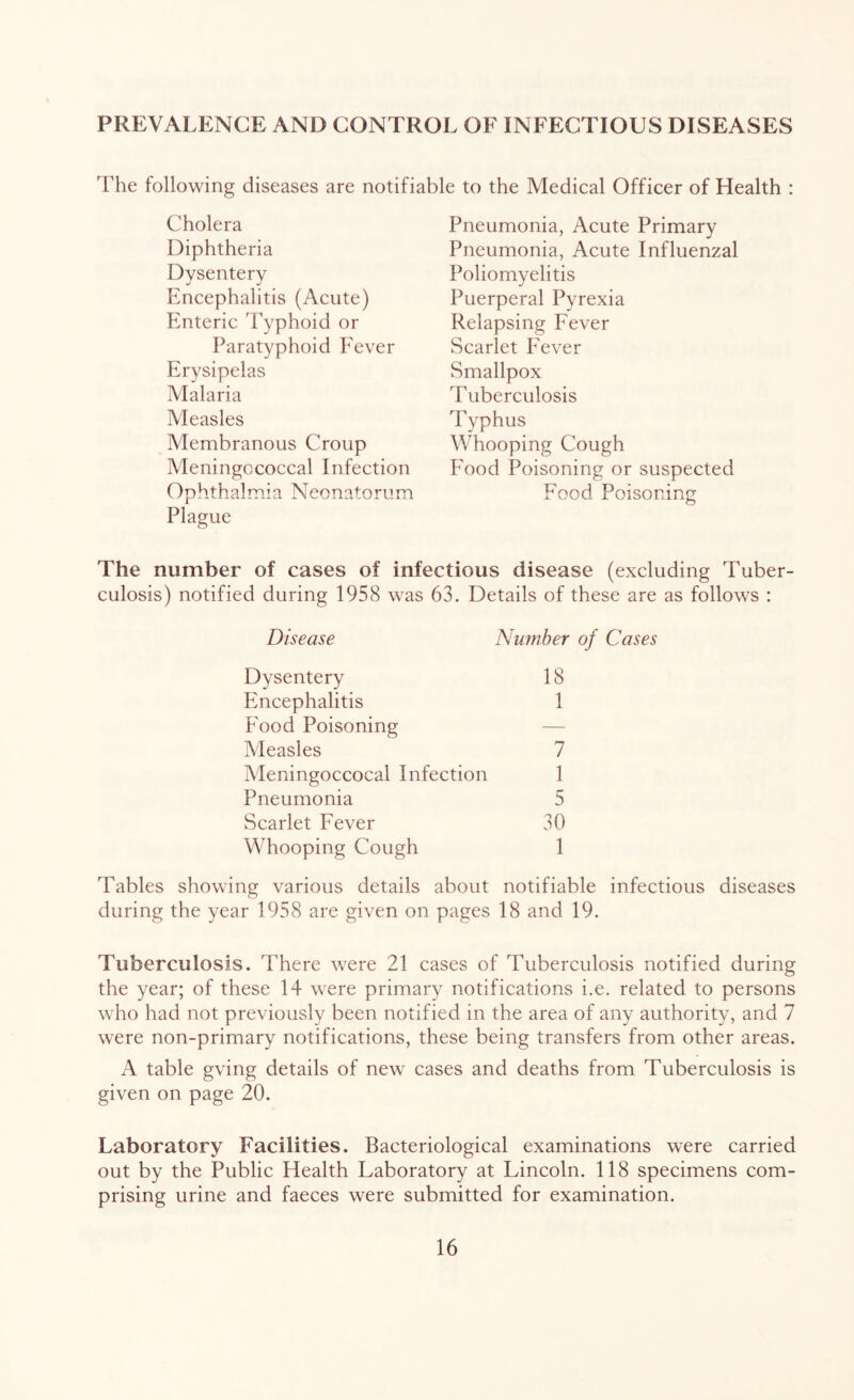 PREVALENCE AND CONTROL OF INFECTIOUS DISEASES The following diseases are notifiable to the Medical Officer of Health : Cholera Diphtheria Dysentery Encephalitis (Acute) Enteric Typhoid or Paratyphoid Fever Erysipelas Malaria Measles Membranous Croup Meningococcal Infection Ophthalmia Neonatorum Plague Pneumonia, Acute Primary Pneumonia, Acute Influenzal Poliomyelitis Puerperal Pyrexia Relapsing Fever Scarlet Fever Smallpox Tuberculosis Typhus Whooping Cough Food Poisoning or suspected Food Poisoning The number of cases of infectious disease (excluding Tuber- culosis) notified during 1958 was 63. Details of these are as follows : Disease Number of Cases Dysentery 18 Encephalitis 1 Food Poisoning Measles 7 Meningoccocal Infection 1 Pneumonia 5 Scarlet Fever 30 Whooping Cough 1 Tables showing various details about notifiable infectious diseases during the year 1958 are given on pages 18 and 19. Tuberculosis. There were 21 cases of Tuberculosis notified during the year; of these 14 were primary notifications i.e. related to persons who had not previously been notified in the area of any authority, and 7 were non-primary notifications, these being transfers from other areas. A table gving details of newr cases and deaths from Tuberculosis is given on page 20. Laboratory Facilities. Bacteriological examinations were carried out by the Public Health Laboratory at Lincoln. 118 specimens com- prising urine and faeces were submitted for examination.