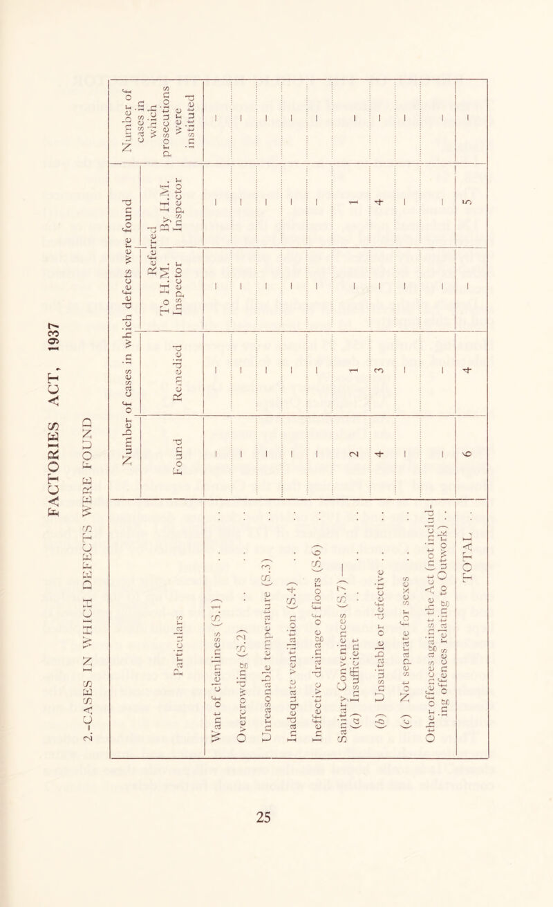 00 04 O' H U < m fa fa O H 2 < fa a 2 2 o w w c/3 H a a tfa w Cl o 2 M X m < O i CN C-M O 1-4 U O CO • u p W’ & 3 3 O 2 x o CO 3 .2 4-> 3 o u co O U a u l-< u £ 3 u dd 3 3 o t+H u 1h . cu > o u <-M u T3 X o • *“H x: £ GO <2 CO cd O . fa fa tu u u U <-M cu cu CU a *3 X u o -M o u CU CO 3 in -3 U T3 u pi H <u CO Sh <u X) pi *—( 3 2 XJ d 3 O CN X> co 1h 3 CU rX CO CO <U c 3 2 o r; 3 <N fa to 3 O )-i CU u cu on in u in 3 4-J 3 Sh CU a g cu cu 3 3 o CO 3 <u u 3- fa c3 CU CU 4-> 3 IT <U 3 3 O in CO U O o 04-C Q <U bo 3 3 o > • i“H 4-^ cu cu <4H C-M cu r^- fa CO u o 3 u 'c u > o O >.i u 3 3 .2 ' C. J 3 3 CO r-| U U ,<u C+-4 u Tj i-4 o u 3 ai ■t-> 3 CO 3 2 CO u X U CO 1-4 O <4-4 u 4-4 3 3 a u CO 4-> o 2 3 • 3 ' 3 3 3 IP o O 3 tu C <! ° 4 4-J u X to O 2 3 m co c3 . £ 3 3 *-< bO OT 3 CU ro U U CU 3 t'w ,S ‘ <4— <4-1 o u u X 3 .3 O bo 3 O 3 < pH O