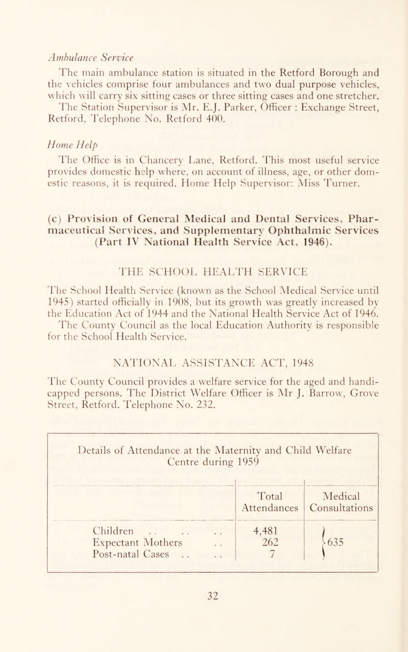 Ambulance Service The main ambulance station is situated in the Retford Borough and the vehicles comprise four ambulances and two dual purpose vehicles, which will carry six sitting cases or three sitting cases and one stretcher. 'The Station Supervisor is l\Ir. EJ. Parker, Officer : Exchange Street, Retford, Telephone No. Retford 400. Home Help 'Idle Office is in Chancery Lane, Retford. 'Idiis most useful service provides domestic help where, on account of illness, age, or other dom- estic reasons, it is required. Home Help Supervisor: Miss Turner. (c) Provision of General Medical and Dental Services, Phar- maceutical Services, and Supplementary Ophthalmic Services (Part IV National Health Service Act, 1946). 'IdlE SCHOOI. HEALTH SERVICE 'Ehe School Health Service (known as the School Medical Service until 1945) started officially in 1908, but its growth was greatly increased by the Education Act of 1944 and the National Health Service Act of 1946. 'Phe County Council as the local PTiucation Authority is responsible for the School Health Service. NATIONAL ASSISTANCE ACT, 1948 'The County Council provides a welfare service for the aged and handi- capped persons. The District Welfare Officer is Mr J. Barrow, Grove Street, Retford. Telephone No. 232. Details of Attendance at the Maternity and Child Welfare Centre during 1959 Total Medical Attendances Consultations Children 4,481 ] ENpectant Mothers 262 U35 Post-natal Cases 7 1