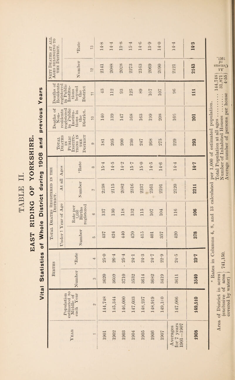 • I—I I—I hq PQ <! Eh m H K E CO E Cd O >- Cu 0 o z *—» a Od h co < CO