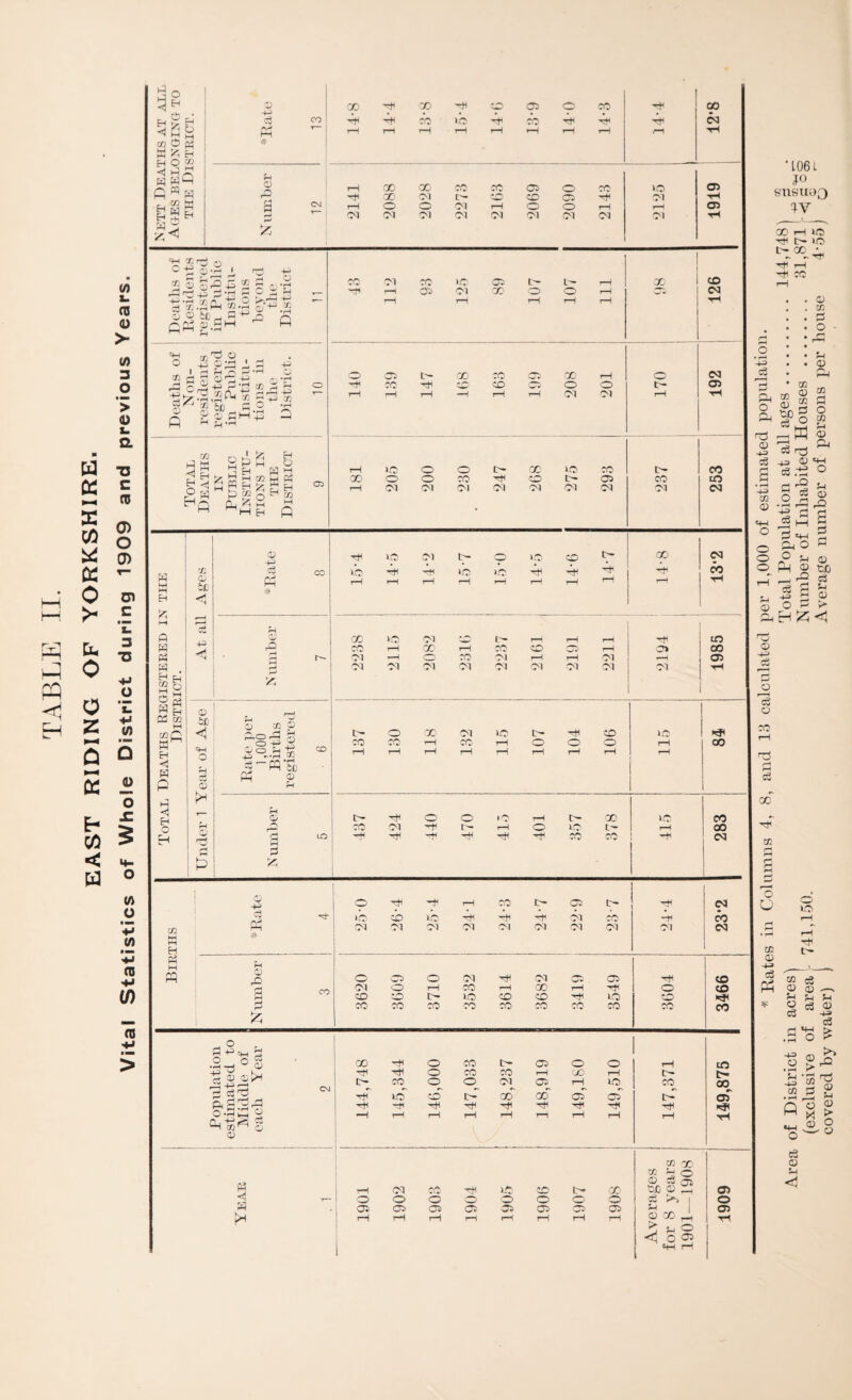 PQ <1 H </) X. ns <u > t/> 3 O > 0) L. Q. 73 £ ns O) O 0) tss £ ■ MB X- 3 •c o a a ►h a a a 0 >• a o o z % ►H — Q Q 2 *> o h | CO > <£ M- a ° i/s o ■M V) £ ns (/) 75 +j ■ MB > O H * c4 Kr tH M g 03 o « a a h H°® H Pjg B WM P m Q c_, co w H M £ H S Eh £< a rs* O © a 55 =H CGrj O m O (A a -3$ ®1ii H •§■£.2 ft ®-2 oj o> 35 it n h flPn £QM ;-p cc S CO -p 1 o •rH r> o 2 3 31 p-rM '§£•3 ®(L| 2 ft n8-SM o r- (D •43 2© ft ^ CP a •rH ft 02 P M 2 EH H <ri O H g P H Q : a 'ft , Li H ' ' fi £ ^KngWg CL ^ h Jr1 ^ HH Q Eh M Q B Ph B . H Fm Sg © s £j CO M 3R B a M P <i EH co 0 it <1 +3 0 +3 cS Ph 0 © £ it 0 K* rj ft 3 03 0 ©O© g „ Of H O o H - +3 --r ryii CO •WTt © 0 d rH d 5Z rH M H Ph M m o rO a p £ g^-+M g •2_j © g g 0 0^ ft 43 H OjP p. a 3-a o©ft 2 ft$E g B <5 B r* 'CO ■HE X HE © © © HE co rH TO to HE co HE 05 r-H rH rH rH rH rH r-H rH rH tH rH X X CO CO © © CO to © ■HE X 05 t>- o CD © HE 05 rH rH o o 05 rH © © rH rH © Ol 05 05 05 05 05 05 05 rH AQ Ol X UT © (H L— rH X CD Pp rH © 05 X © o r-H ct 05 rH rH rH rH rH rH O tc* X TO X rH © 05 HE TO HE o CO CTi © © t- © rH rH rH —1 rH rH 05 05 rH rH rH to o © IC- X to © CO ■X o o TO HE o D- © © LO r-H CM 05 Ol 05 Ol 05 © 05 05 ■HE *o 05 IH CD tH X 05 UtJ HE HE lO »o HE HE Tt* CO rH rH rH rH rH rH r-H rH rH X to 05 tH rl rH rH HE © CO rH X rH TO CO hH © CO Ol r-H TO 05 rH rH 05 i—H © Ol Ol 05 05 05 05 05 05 05 rH o X 05 to tc- HE ZD to HE CO X r-H © rH © © © rH CO : ^ rH rH rH rH rH r-H rH rH 1 fr- o © to rH t- X to CO TO Ol HE l^- rH © 1C t~ r-H CO | H HE HE HE HE © co HE 05 1 _ 0 HE HE rH © Ce- © IH HE 05 h irr CD uo HE HE 05 HE co Ol 05 05 05 05 05 05 05 05 05 o © o 05 H< 05 © CD o rH TO rH X rH Tt< © co X © IH to ZD co HE to HfE X CO co © TO X CO © © CO X HE o CO 1H © © © 1 rH lO -fE HE © CO CO rH X rH tc- 0- t- CO o © 05 © rH to © co to <© X GO © © (ft © HE HE HE HE HE HE HE HE HE r-i rH rH rH r—1 rH rH rH rH cfl X cc ^ 6 0 c3 Qi rH Ol r,A HE to X tJO 0 Pm © -1 © o © © © © © © eg | © © © © © © © © © P-» © i—i rH r-H rH rH r-H rH rH 0 X rH C ^ o <£ C e© 1 t+H rH •1061 JO snsuoQ JV CO r—I tO ■rH C- t© Lft^4 rH rji CO 0) CO eg 3 Pm 2 o 0 Q, tit) ^ c3 0 CJ Cg 43 2 58 43 Q m O 0 '43 =4M _®3 ° s i f o Ph ^ -3 0 o pp H © 4-P> eg 0 2 m d o H o 0 0 pp HP 0 =4M -M3 O • r-H rQ U e3 o rQ rQ P i O Q rH (0 ® t£) rQ c3 2 ^ f—* 0 Q t> ^<1 !~3 rH rn .eg x CO O o CO © 4-» eg Ph o « ce 0 0 u o c3 Eh Eh C3 © 43> cS •Q o ^ O ^r^ '£-o5 g •2r3 S O X > c3 ©