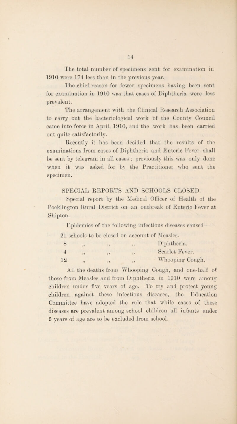 The total number of specimens sent for examination in 1910 were 174 less than in the previous year. The chief reason for fewer specimens having been sent for examination in 1910 was that cases of Diphtheria were less prevalent. The arrangement with the Clinical Research Association to carry out the bacteriological work of the County Council came into force in April, 1910, and the work has been carried out quite satisfactorily. Recently it has been decided that the results of the examinations from cases of Diphtheria and Enteric Fever shall be sent by telegram in all cases ; previously this was only done when it was asked for by the Practitioner who sent the specimen. SPECIAL REPORTS AND SCHOOLS CLOSED. Special report by the Medical Officer of Health of the Pocklington Rural District on an outbreak of Enteric Fever at Shipton. Epidemics of the following infectious diseases caused— 21 schools to be closed on account of Measles. 8 ,, ,, ,, Diphtheria. 4 ,, ,, ,, Scarlet Fever. 12 ,, ,, ,, Whooping Cough. All the deaths from Whooping Cough, and one-half of those from Measles and from Diphtheria in 1910 were among children under five years of age. To try and protect young children against these infectious diseases, the Education Committee have adopted the rule that while cases of these diseases are prevalent among school children all infants under 5 years of age are to be excluded from school.