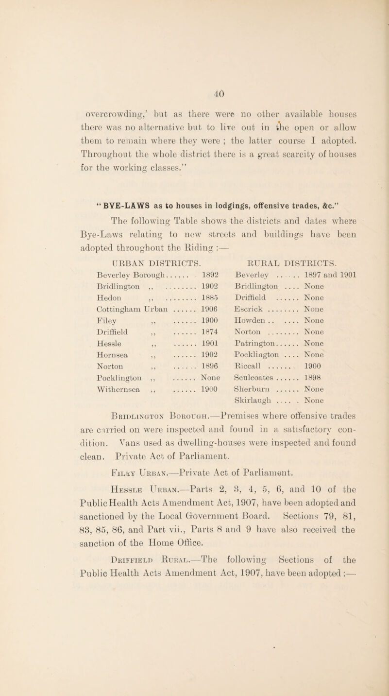 overcrowding,’ but as there were no other available houses there was no alternative but to live out in the open or allow them to remain where they were ; the latter course I adopted. Throughout the whole district there is a great scarcity of houses for the working classes.” “BYE-LAWS as to houses in lodgings, offensive trades, &c.” The following Table shows the districts and dates where Bye-Laws relating to new streets and buildings have been adopted throughout the Hiding : URBAN DISTRICTS. Beverley Borough. 1892 Bridlington ,, 1902 Hedon ,, 1885 Cottingham Urban . 1906 Filey ,, 1900 Driffield ,, 1874 Hessle ,, 1901 Hornsea ,, 1902 Norton ,, 1896 Pockiington ,, None Withernsea ,, 1900 RURAL DISTRICTS. Beverley ...... 1897 and 1901 Bridlington .... None Driffield . None Escrick . None Howden.None Norton . None Patrington. None Pockiington .... None Riccall . 1900 Sculcoates. 1898 Sherburn . None Skirlaugli.None Bridlington Borough.—Premises where offensive trades are carried on were inspected and found in a satisfactory con¬ dition. Vans used as dwelling-houses were inspected and found clean. Private Act of Parliament. Filly Urban.—Private Act of Parliament. Hessle Urban.—Parts 2, 3, 4, 5, 6, and 10 of the Public Health Acts Amendment Act, 1907. have been adopted and sanctioned by the Local Government Board. Sections 79, 81, 83, 85, 86, and Part vii., Parts 8 and 9 have also received the sanction of the Home Office. Driffield Rural.—The following Sections of the Public Health Acts Amendment Act, 1907, have been adopted ;—