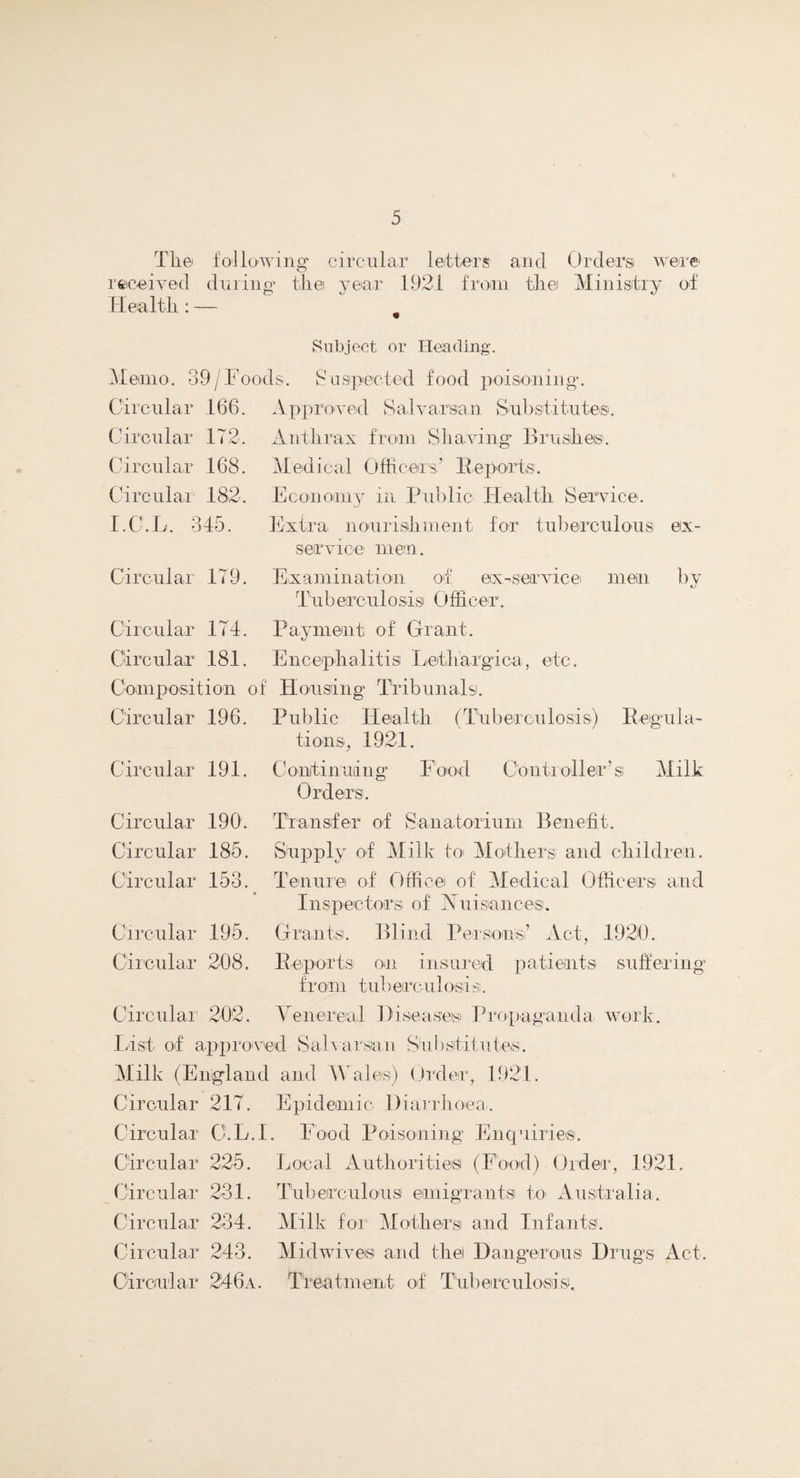 Circular 172. Circular 168. Circular 182. I.C.L. 345. Circular 179. Circular 174. Circular 181. Tli© following circular letters and Orders were received during* the year 1921 from the Ministry of Health: — m Subject or Heading. Memo. 39 /Foods. S u spec ted food poisoning. Circular 166. Approved Salvarsan Substitutes. Anthrax from Shaving Brushes. Medical Officers’ Reports. Economy in Public Health Service. Extra nourishment for tuberculous: ex- service men. Examination of ex-service men by T u b ere u 1 o si s Offi cer. Payment of Grant. E n c eph a 1 i t i s Lett largdca, etc. Composition of Housing Tribunals. Circular 196. Public Health (Tuberculosis) Regula¬ tions, 1921. Continuing Food Controller’s Milk Orders. Transfer of Sanatorium Benefit. Supply of Milk to Mothers and children. Tenure of Office of Medical Officers and Inspectors: of Xuisauces. Grants. Blind Persons’ Act, 1920. Circular 208. Reports on insured patients suffering from tuberculosis:. Circular 202. Venereal Diseases Propaganda work. List of approved Salvarsan Substitutes. Milk (England and Wales) Order, 1921. Circular 217. Epidemic Diarrhoea. Circular O.L.I. Food Poisoning Enquiries. Circular 225. Local Authorities (Food) Older, 1921. Circular 231. Tuberculous emigrants to Australia. Circular 234. Milk for Mothers and Infants. Circular 243. Mid wives and the Dangerous Drugs Act. Circular 246a. Treatment of Tuberculosis. Circular 191. Circular 190. Circular 185. Circular 153. Circular 195.