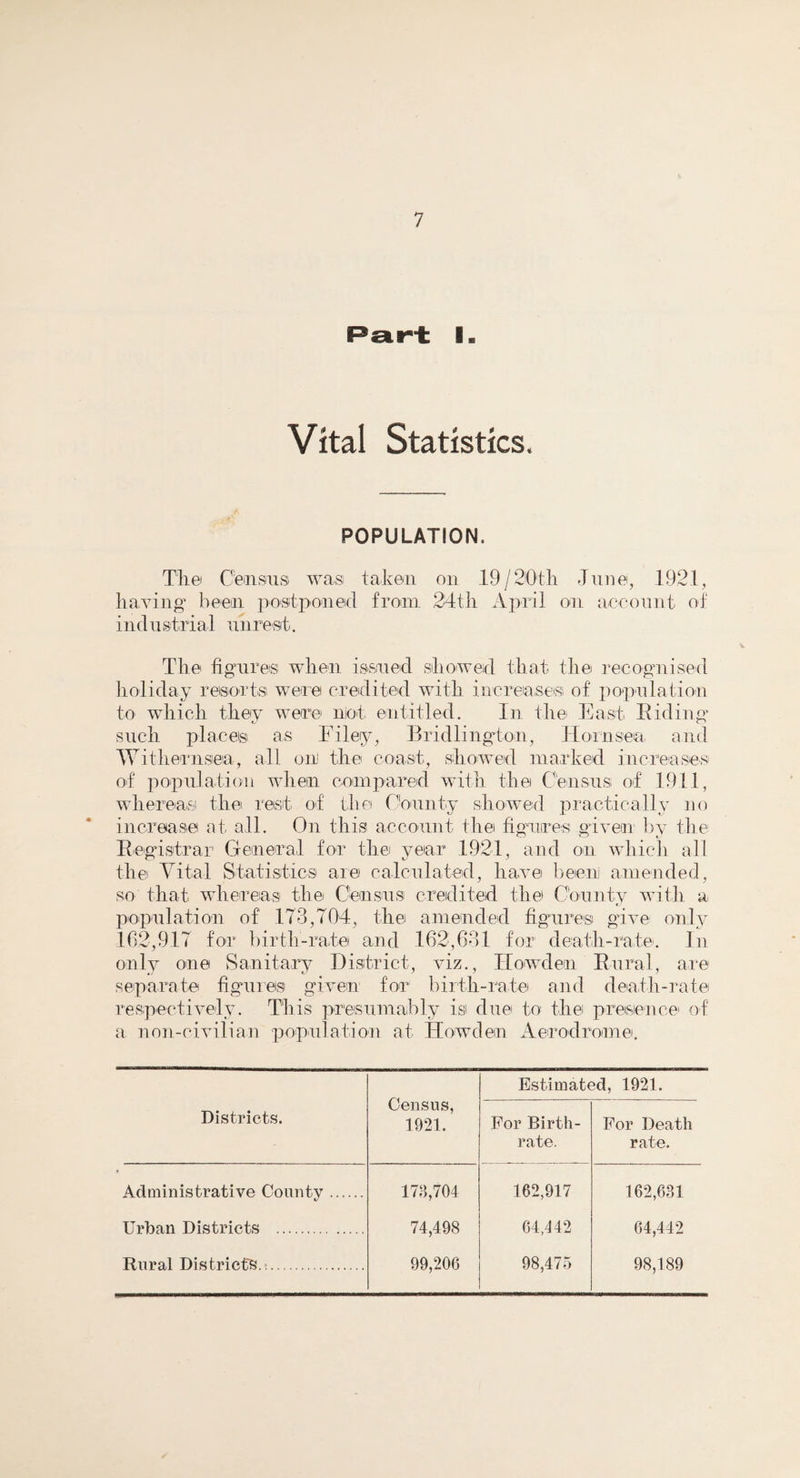 Part I. Vital Statistics. POPULATION. The Census was taken on 19/20th June, 1921, having* been postponed from 24th April on account of ind ustrial unrest. The figures when issued showed that the recognised holiday resorts were credited with increases; of population to which they were niot entitled. In the East Hiding such places as Filey, Bridlington, Hornsea and Withernsea, all on the coast, showed marked increases of population when compared with the Census; of 1911, whereas the rest of the County showed practically no increase at all. On this account the figures given by the Registrar General for the year 1921, and on which all the Vital Statistics are calculated, have been amended, so that whereas the Census credited the County with a population of 173,704, the amended figures give only 162,917 for birth-rate and 162,631 for death-rate. In only one Sanitary District, viz., liowdeu Rural, are separate figures given for birth-rate and death-rate respectively. This presumably is due to the presence of a non-civilian population at Howdem Aerodrome. Districts. Census, 1921. Estimated, 1921. For Birth¬ rate. For Death rate. • Administrative County. 179,704 162,917 162,631 Urban Districts . 74,498 64,442 64,442 Rural Districts... 99,206 98,475 98,189