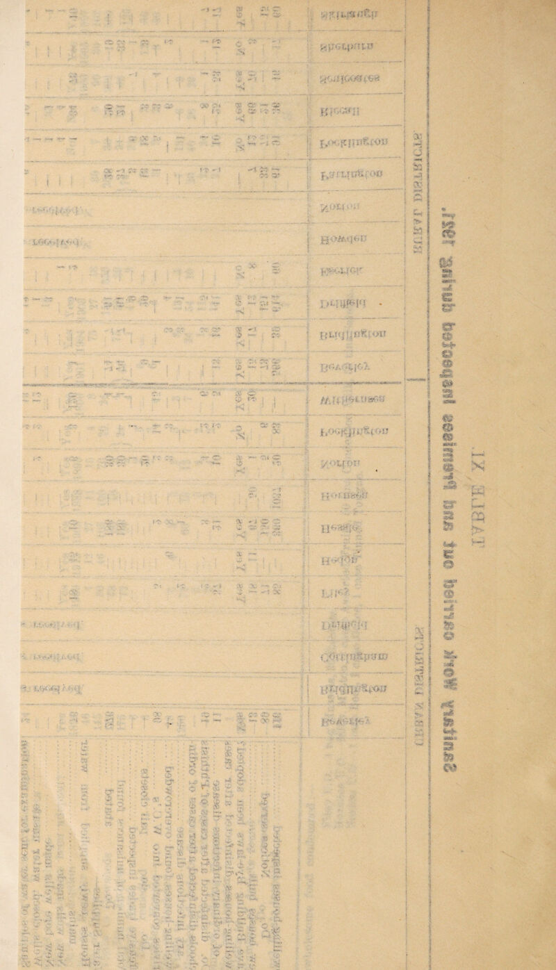 i'V.’.'tf <•<! -i o ;• f*© i , 4 -v. oc r® ~'i 9? ? c '£> ? ? -*• s 'i !'■ —: OZ 4* - .< r-s i -;•/ a> ' Si a- a> ■x \;s 3.* X vac er Xi. a --.i r-r ^Vjccpnto' i. . -—* - - ' ; | ' ■ .... ■ : : yim* ■■ ' ^,K4-K-'' / . ; - #/. i; , < yi1 i £,'; «rj,L« ■ * •; /■ M's- S- * -k f I i ? u •'■■*■■ I ■■'- £ <X. «-! 3 ■’■■- a> - j a < *w. . •-• ■;••• '*y* ■.«w*r.r.’-'a:'«.-!s-Jv' - , w-a*--vsl- ■'■.ii. *' I w':-‘ , cc & i **3 j cv> ft* S3 a *. 1 ^gar^XKji £ f • r i ^ •x — *p j &j ;X* ^**>4 i! «'!X Si ]u|f;/. . -I : u\vn A. ' : ■: t £ :•;.. :>'• 4 Ss- r* T-' W CO  -. < ■ r CT ;- lr C lr '4r f '>.• i\-'-ii*-' 1 • v, I ® : 5 . x CD ' 3 . £9 B ?■*-<1 -v x cr ►* sr ■' S: ^ 5 s' M flg ff', & X’ V--' ig as '.-r-y , r^, Cfi, Wf! v •.A: r a- j S3 f y V '4 A •>; X W' ^ to r - v •* r,.. *** ■ •9 i c >'■ % \% (|l :;■ r ■ r ' 5? E *. >S' • J~4*v sV* •:,3g v ^w-1 r**-> % Xt ■*ir^ '•■ '■' v ;. {% ‘ v£. w - ’*'■*.• & - N T ■ • ai : t' r r <-•• {f> -L; ^ jr«' r.: ^ ; .1. ;.C.. i? V? H w r •--s hr> r:. .l.-s ' O -A • -iX W*v. **• ^ vr i: ' 'j ‘■'C' ■K ~5 1 $ gmininA mi |)Usii|M9 |tf*fr»9.e|«q ^nifafi .gsr