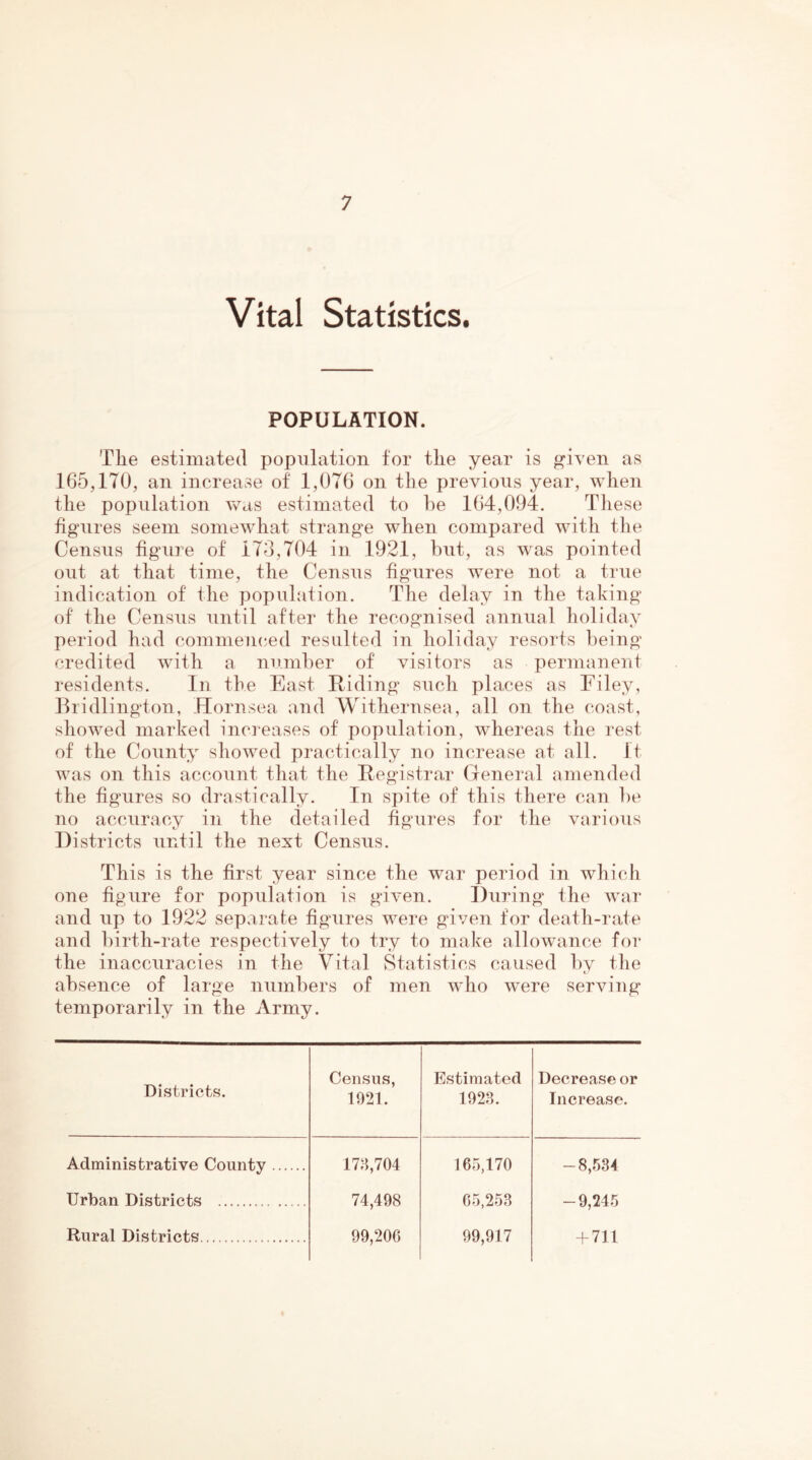 Vital Statistics. POPULATION. The estimated population tor the year is given as 165,170, an increase of 1,076 on the previous year, when the population Vv^as estimated to be 164,094. Tliese figures seem somewhat strange when compared with the Census figure of 176,704 in 1921, but, as was pointed out at that time, the Census figures were not a true indication of the population. The delay in the taking of the Census until after the recognised annual holiday period had commem^ed resulted in holiday resorts being credited with a number of visitors as permanent residents. In the East Riding such places as Eiley, Bridlington, Hornsea and Withernsea, all on the coast, showed marked increases of population, whereas the rest of the County showed practically no increase at all. It was on this account that the Registrar General amended the figures so drastically. In spite of this there can be no accuracy in the detailed figures for the various Districts until the next Census. This is the first year since the war period in which one figure for population is given. During the war and up to 1922 separate figures were given for death-rate and l)irth-rate respectively to try to make allowance for the inaccuracies in the Vital Statistics caused by the absence of large numbers of men who were serving temporarily in the Army. Districts. Census, 1921. Estimated 1923. Decrease or Increase. Administrative County 173,704 165,170 -8,534 Urban Districts 74,498 65,253 -9,245 Rural Districts 99,206 99,917 + 711