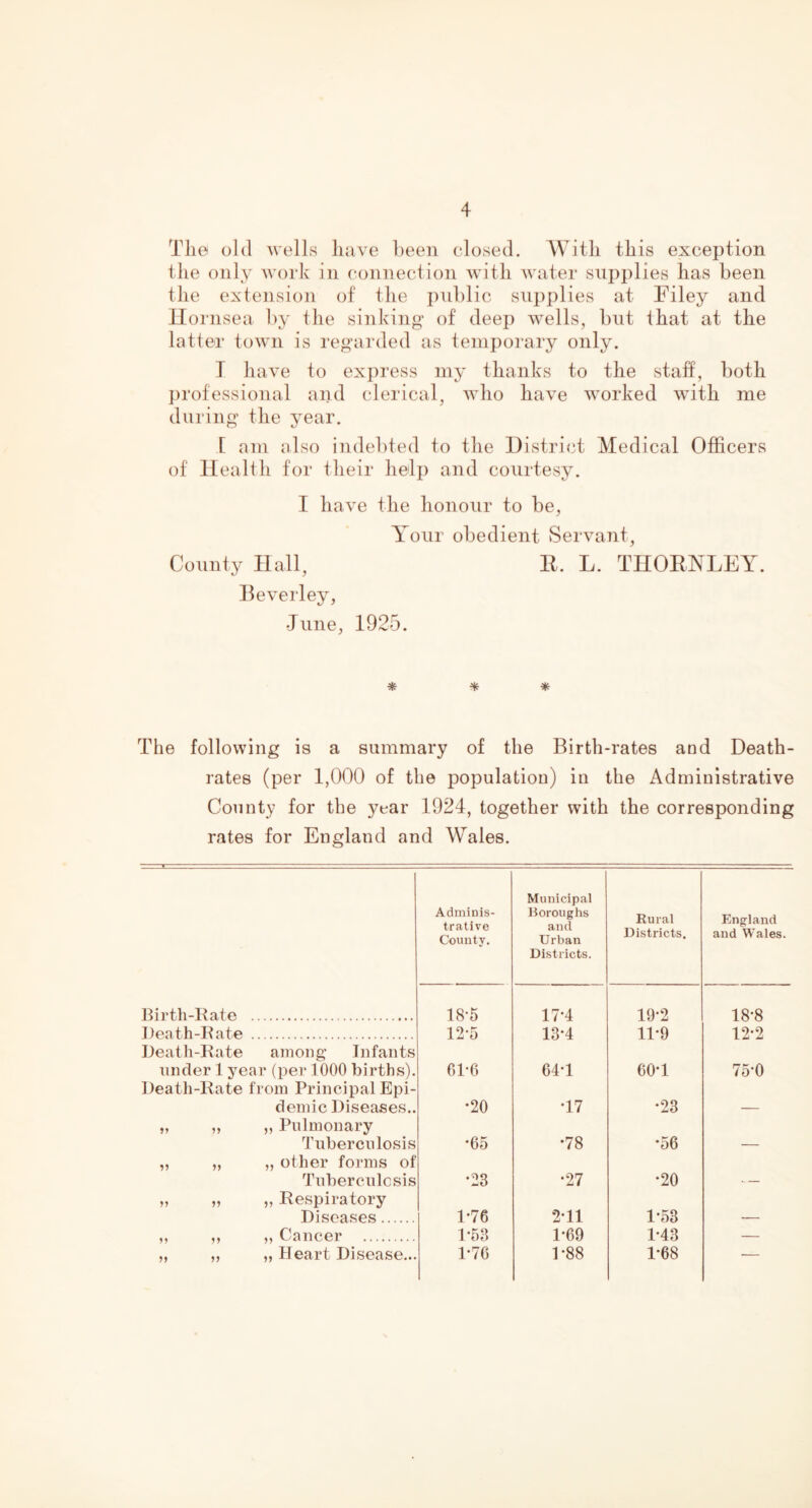 The old wells have been closed. With this exception the only work in connection with water supplies has been the extension of the public supplies at Filey and Hornsea by the sinking of deep wells, but ihat at the latter town is regarded as temporary only. T have to express my thanks to the staff, both professional and clerical, who have worked with me during the year. [ am also indebted to the District Medical Officers of Health for their help and courtesy. I have the honour to be, Your obedient Servant, County Hall, H. L. THORNLEY. Beverley, June, 1925. * * * The following is a summary of the Birth-rates and Death- rates (per 1,000 of the population) in the Administrative County for the year 1924, together with the corresponding rates for England and Wales. Adminis- trative County. Municipal Boroughs and Urban Rural Districts. England and Wales. Districts. Birth-Rate 18-5 17*4 13*4 19*2 18*8 12*2 Death-Rate 12-5 11*9 Death-Rate among Infants under 1 year (per 1000 births). Death-Rate from Principal Epi- 61-6 64*1 60*1 75-0 demic Diseases.. „ „ „ Pulmonary Tuberculosis •20 •17 •23 — •65 •78 •56 — „ „ „ other forms of Tuberculosis •23 •27 •20 - — „ „ „ Respiratory Diseases 1-76 2*11 1-53 — ,, ,, ,, Cancer 1-53 P69 1-43 „ „ „ Heart Disease... 1-70 P88 1-68 —