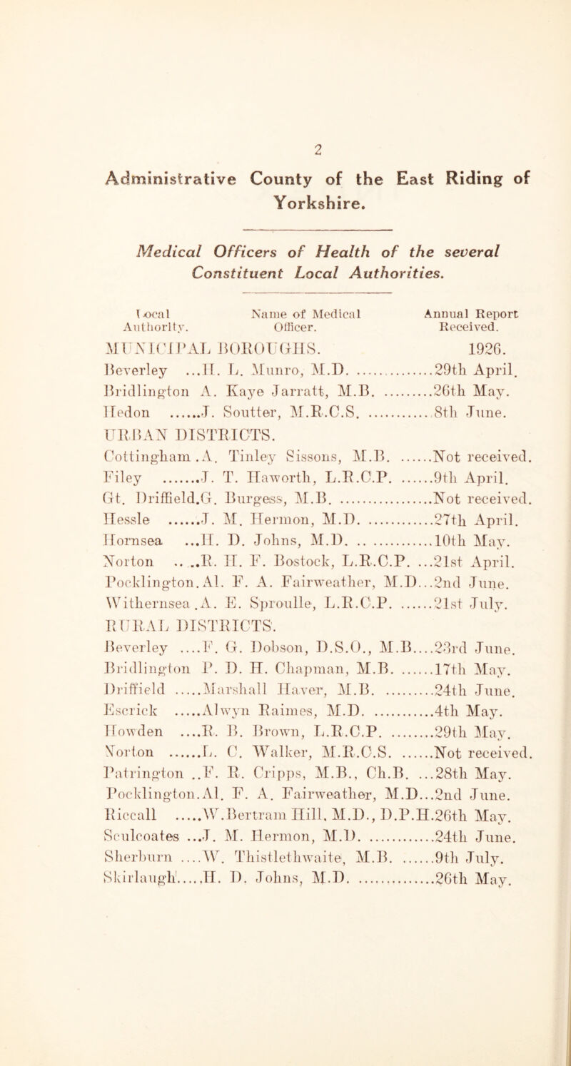 Administrative County of the East Riding of Yorkshire, Medical Officers of Health of the several Constituent Local Authorities. \ -OC’Jl 1 Authority. Name of Medical OlJicer. Annual Report Received. Ml'iVKMPAL lUmOI'OIlS. 192G. IWverley ...11. L. Muiiro, ^l.I) 29tli April, .2Gth May. Stli Tune. ....Not received. 9tli April. llridlington A. Kaj'^e Jarratt, M.B. .. lledon T. Sontter, ^I.E.C.S. UIMIAN DTSTEICTS. (V)ttingliam . A. Tiiiley Sissons, ]\[.1>. Filey T. T. ITavortli, L.E.C.P. Gt. Driffield.G. Burgess, ^I.B. Not received. llessle T. M. llermon, M.l) 2Ttli April. Hornsea ...H. 1). Johns, M.D lOtli May. Norton .. ..E. 11. F. Bostock, L.E.C.P. ...21st April. lh)cklington. Al. F. A. Fairweatiier, M.D...2nd Tune. Withernsea .A. F. S])roulle, L.E.C.P 21st July. lUIEAL DISTEICTS'. Beverley F. G. Dohson, D.S.O., M.B....2Trd Tune. Bridlington 1\ 1). IT. Clia])man, M.B ITtli May. Driffield ^Marshall Haver, M.B 24tli Tune. Fscrick Alwyn Eaimes, M.D 4th May. Ho^Yden ....E. B. Brown, L.E.C.P 29th Dilay. N^orion L. C. AYalker, M.E.C.S Not received. Patrington ..F. E. Cripps, M.B., Ch.B. ...28th May. Pocklington.Al. F. A. Fairweather, M.D...2nd Tune. Eiccall \F.Bertram Hill, M.D., I).P.H.2Gth May. Sculcoates ...T. M. llermon, M.D 24th June. Sherhurn —AVh Thistlethwaite, M.B 9th July. Skiilaugh' II. 1). Johns, M.D 2Gth May.