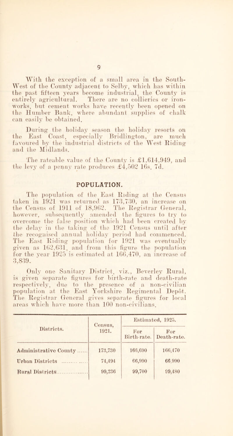 With the exception of a small area in the South- West of the County adjacent to Selby, which has witliin the past hfteen years become industrial, the County is entirely agricult oral. There [ire no collieries or iron- works, but cement works have recently been opeaied on the Humber Hank, whein abundant supplies of clialk can easily be obtained. Iduring the holiday season the holiday resorts on the East Coast, especially Hridlington, are much faAa)nied by the industrial districts of tlie West Hiding and tlie Midlands. Tlie rateable value of the ('onnty is £1,014,949, and the levy of a penny rate produces £4,502 10s. Td. POPULATION. The i)opnlation of the East Hiding at the Census taken in 1921 was returned as 174,TOO, an increase on the Census of 1911 of 18,902. d4ie Hegistrar Ceneral, however, snbseciuently amended ttie figures to try to overcome the false position whicli had been created by the delay in tlie taking of the 1921 Census until after llie recognised annual holiday period had commenced. The East Hiding population for 1921 was eventually given as 102,041, and from this figure the population for the vear 1925 is estimated at 100,470, an increase of 4,849. Duly one Sanitary District, viz., Beverley Hural, is given sepai'ate figures for birth-rate and death-rate respectively, due to the presence of a non-civilian popTilation at the East Yorkshire Hegimental I)e])ot. Tlie Hegistrar (xeneral gives separate^ figures for local areas Avhich have more than 100 non-civilians. Districts. Census, 1921. Estimated, 1925. For Birth-rate. For Death-rate. Administrative County 1711,730 166,090 100,470 Url3an Districts 74,494 06,990 66.990 Rural Districts 99,230 99,700 99,480