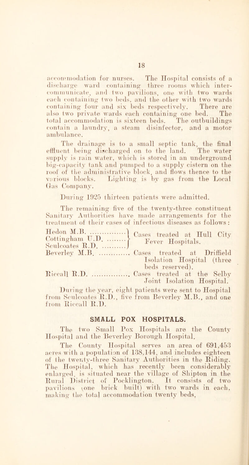 :)c(‘()ii»in()(lai ion foi* nni'.sos. The TTospiial consists of a (lisclia 1 wal’d coni a i n i n^’ rooms wliicli inter- com in ii n ica I (', and Iwo pavilions, one will) iwo wards caidi conlainin^' In-o laals, and lln* oilier with Iwo Avards conlainino' fom- and six beds resiiectively. There are also Iwo ])rivatei Avaids ea(di containing' one lied. The lolal ai'commodation is sixteen lieds. The onthnildino’s conlain a lanndiy, a steam disinfector, and a motor aml)iilance. The di’aina^e is lo a small septic tank, the final elfiueni ])ein»‘ discharged on lo Ihe land. The water supply is lain water, which is stored in an underground l)ig’-cai)acity lank and pumjied to a supply cistern on the roof of Ihe administralive hlocdc, and flows thence to the various hhxdvs. Tjighling js by gas from the Local (las (h)m})any. ])ui‘ing 1925 Ihirteen patients Avere admitted. The remaining five of the tAventy-three constituent Sanitary .\ulhorities haA'e made arrangements for the triaitment of their cases of infectious diseases as follows: Iledon M.L. | treated at Hull City ins unu ]). V Hospitals. Sculcoates ILJ). } Beverley M.tl. (tases treated at Driffield Isolation Hospital (three beds reseryed). Bi(‘call H.D Cases treated at the Selby Joint Isolation Hospital. During Ihe yeai*, eight patients Avere sent to Hospital from Scuilcoates ILD., fiye from BeA^erley M.B., and one from l{ic(‘all ILD. SrVIALL POX HOSPITALS. The two vSinall Pox Hospitals are the County Hospital and the BeA^erley Borough Hospital. The County Hospital serA^es an area of 691,458 acres Avilh a ])opulation of 188,144, and includes eighteen of the tAventy-three Sanitary Authorities in the Hiding. The Hos])ital, Avliich has recently been considerably enlarged, is situated near the yillage of Shipton in the Hural District of Pocklington. It consists of tAvo l)ayilions brick built) Avith tAVo Avards in each, Tiiaking the total accommodation tAventy beds,