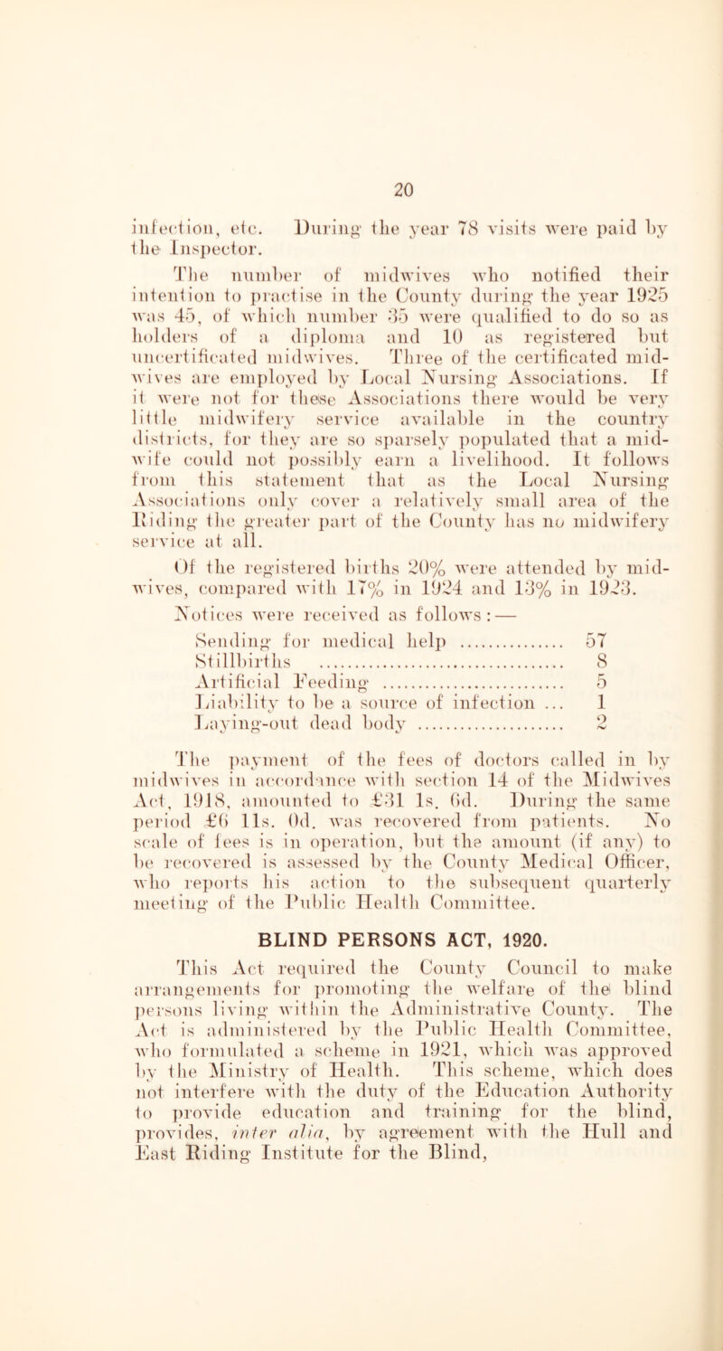 iuftM'iinn, etc. During' the year 78 visits were paid l)y the ijis})ector. ddie iiuiiil)er of inidwives who notified their intention to practise in the County during’ the year 1925 Avas 45, of Avhich number 45 Avere qualified to do so as holders of a di])loma and 10 as registered but uncertificated midwives. Three of the certificated inid- Avises ai'e employed by l^ocal Nursin”* Associations. If it Avere not for these Associations there Avould be very little inidAvifery service aAuiilable in the country districts, for they are so si)arsely populated that a niid- Avife could not possibly earn a livelihood. It folloAvs from this statement that as the Local Xursin<2;’ Associations onlv coauu* a relatiA'elv small area of the ♦ t Lidin^- the oreate]* ])art of the County has no midwifery service at all. ()f the re^’istered births 20% Avere attended by mid- Avives, compared Avith 17% in 1924 and 14% in 1924. A'otices Avere receiA^ed as folloAvs : — Sending’ for medical help 57 Stillbirths 8 Artificj’al Feeding 5 Liability to be a source of infection ... 1 LaA'ing-out dead bodv 2 The ])aymeut of the fees of doctors called in by midwiA'es in a(‘cor(bnice Avith section 14 of the MidAviA^es Act, 1918, amounted to £41 Is. (id. During the same period £() 11s. Od. Avas recoA’ered from patients. Ao s(‘ale of lees is in o])eration, but the amount (if any) to be recoA’ered is assessed bA the CountA' Medical Officer, Avho re])orts his action to the subsequent quarterly meeling of the Public Health Committee. BLIND PERSONS ACT, 1920. This Act required the County Council to make arrangements for ])romoting the Avelfare of thei blind ])ersons living Avithin the AdministratiA^e County. The Act is administered bA the Public Health Committee, Avho formulated a scheme in 1921, Avhich aauis approved bv the ^linistrv of Health. This scheme, Avhich does not interfere Avith the duty of the Education Authority to ])rovide education and training for the blind, proAu’des, infer aha, by agreement with the Hull and East Riding Institute for the Blind,