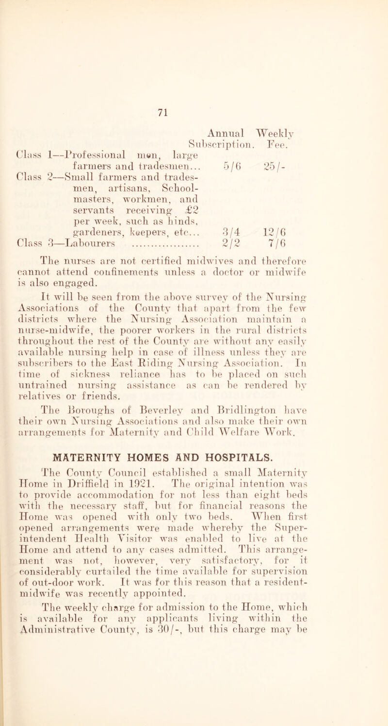 Class Class Class Annual SiiCsoriptioii 1— i^rofessional niwn, large farmeirs and iradesuien... 5/() 2— Small farmers and trades- men, artisans, Scliool- masters, workmen, and servants receiving £2 per week, such as hinds, gardeners, keepers, etc*... 8/4 3— Labourers 2/2 Weekly Fee. 12/G T/G The nurses are not certified micLvives and therefore cannot attend confinements unless a doctor or midwife is also engaged. It will be seen from tlie above survey of the Nursing Associations of the County tliat a])art from the few districts where the Nursing Association maintain a nurse-midwife, the poorer workers in the rural districts throughout the rest of the County are without any easily available nursing help in case of illness unless they are subsc'.ribers to the East Riding Nursing Association. In time of sickness reliance has to be placed on such untrained nursing assistance as can be rendered bv relatives or friends. The Jjoroughs of Beverley and Bridlington have their own Nursing Associations and als*-) make their own arrangements for Maternity and Child Welfare Work. MATERNITY HOMES AND HOSPITALS. The Countv Council established a small Maternitv IT ome in Driffield in 1921. The original intention was to provide accommodation for not less than eight beds with the necessary staff, but for financial reasons the Home was opened with only two beds. When first opened arrangements were made whereby the Super- intendent Health Visitor was enabled to live at the Home and attend io any cases admitted. This arrang’e- ment was not, liowever, very satisfactory, for it considerably curtailed the time available for supervision of out-door work. It was for this reason that a resident- midwife was recently appointed. The weekly charge for admission to the Home, wdiich is available for any applicants living within the Administrative County, is 80/-, but this charge may be