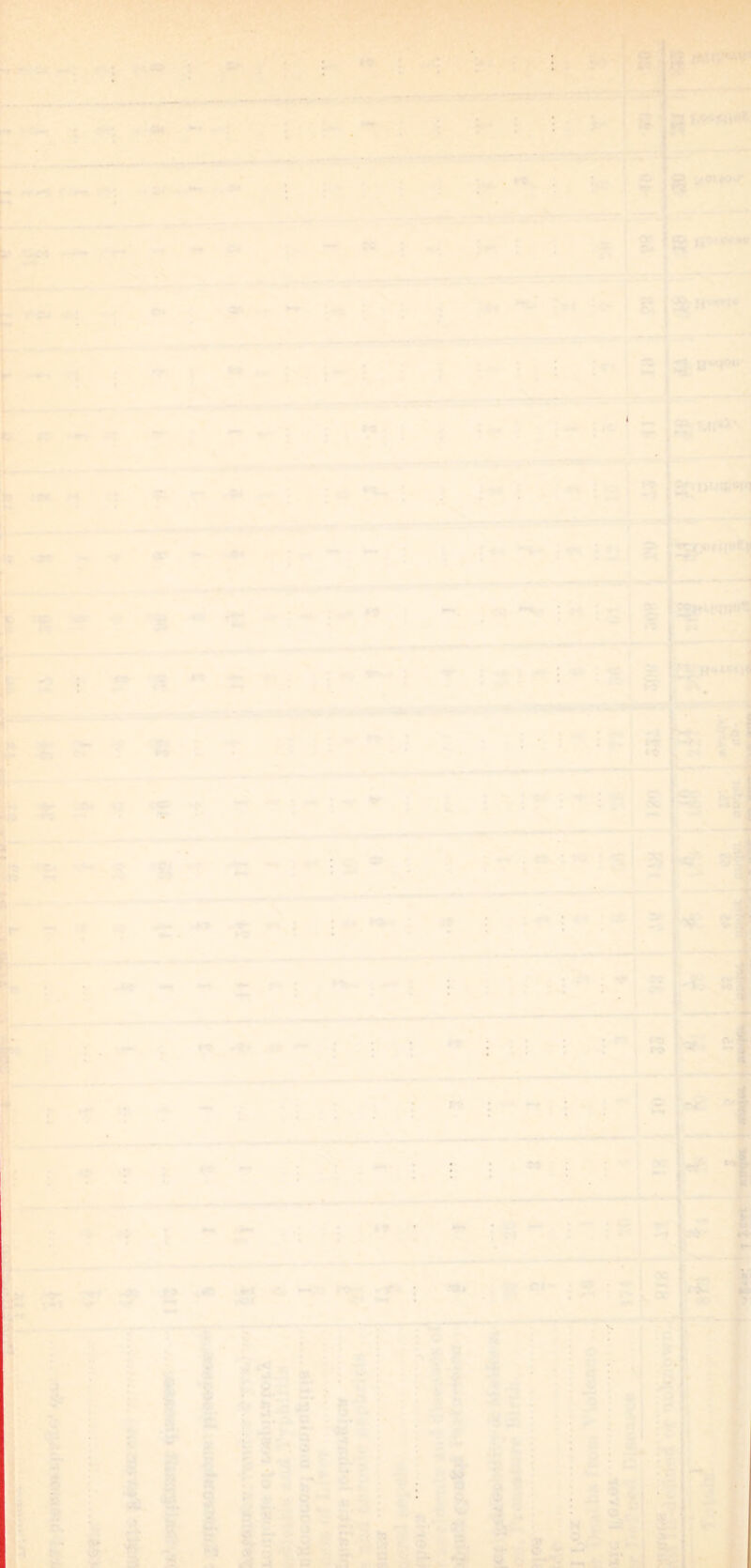 a* fc-; • ) i’ Is 1 - ? I • « c>. I t ?• or > \ \ -7 I I f ^J> 4 « « •s* •5^* oi , H