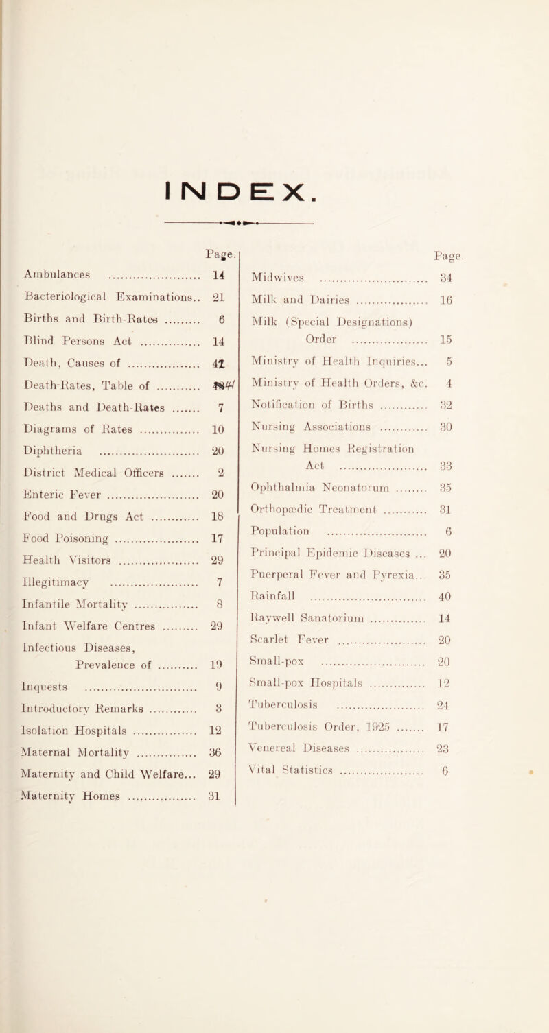 INDEX Page. Ambulances 14 Bacteriological Examinations.. 21 Births and Birth-Batee 6 Blind Persons Act 14 Death, Causes of 4X Death-Rates, Table of Deaths and Death-Rates 7 Diagrams of Rates 10 Diphtheria 20 District Aledical Officers 2 Enteric Fever 20 Food and Drugs Act 18 Food Poisoning 17 Health Visitors 29 Illegitimacy 7 Infantile Mortality 8 Infant Welfare Centres 29 Infectious Diseases, Prevalence of 19 Inquests 9 Introductory Remarks 3 Isolation Hospitals 12 Maternal Mortality 36 Maternity and Child Welfare... 29 Maternity Homes 31 Page. Midwives 34 Milk and Dairies 16 Milk (Special Designations) Order 15 Ministry of Health Impiiries... 5 Ministi-y of Health Orders, &c. 4 Notification of Biidhs 32 Nursing Associations 30 Nursing Homes Registration Act 33 Ophthalmia Neonatorum 35 Orthopaedic Treatment 31 Po])ulation 6 Principal Epidemic Diseases ... 20 Puerperal Fever and Pyrexia.. 35 Rainfall 40 Raywell Sanatorium 14 Scarlet Fever 20 Small-pox 20 Small-pox Hos])itals 12 Tuberculosis 24 Tuherciilosis Order, 1925 17 Venereal Diseases 23 Vital Statistics 6