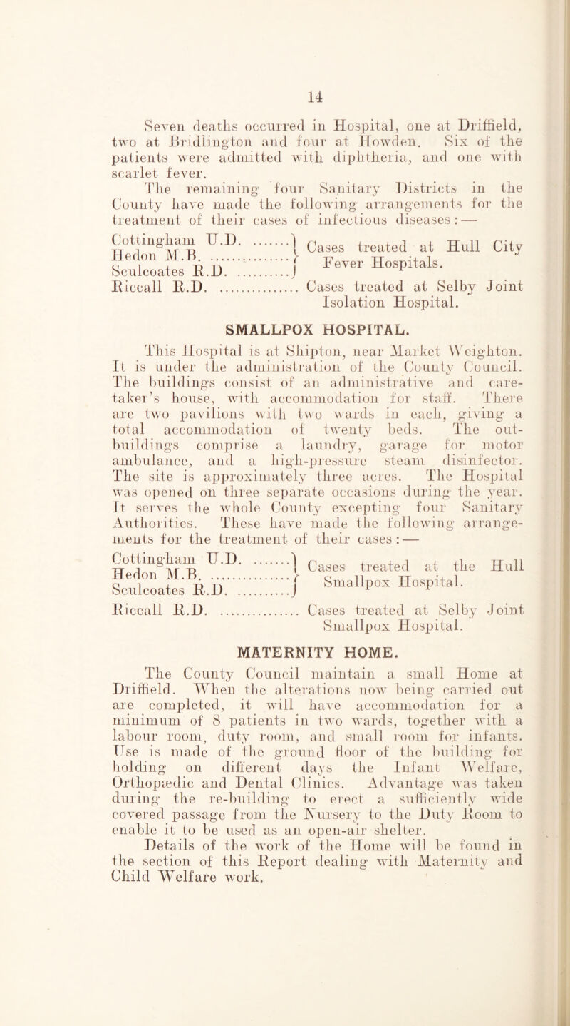 Seven deaths occurred in Hospital, one at Driffield, two at Bridlington and four at Howden. Six of the patients were admitted with diphtheria, and one with scarlet fever. The remaining four Sanitary Districts in the County have made the following arrangements for the treatment of their cases of infectious diseases: — Cottingham TJ.D. He don M.B . } Sculcoates E.D J Riccall E.D Cases treated at Hull City Fever Hospitals. Cases treated at Selby Joint Isolation Hospital. SMALLPOX HOSPITAL. This Hospital is at Shipton, near Market Weighton. It is under the administration of the County Council. The buildings consist of an administrative and care- taker’s house, with accommodation for stall. There are two pavilions with two wards in each, giving a total accommodation of twenty beds. The out- buildings comprise a laundry, garage for motor ambulance, and a high-pressure steam disinfector. The site is approximately three acres. The Hospital was opened on three separate occasions during the year. It serves tire whole County excepting four Sanitary Authorities. These have made the following arrange- ments for the treatment of their cases: — Cottingham TJ.D 1 He don M.B \ Sculcoates R.D J Eiccall E.D Cases treated at the Hull Smallpox Hospital. Cases treated at Selby Joint Smallpox Hospital. MATERNITY HOME. The County Council maintain a small Home at Driffield. When the alterations now being carried out are completed, it will have accommodation for a minimum of 8 patients in two wards, together with a labour room, duty room, and small room for infants. Use is made of the ground floor of the building for holding on different days the Infant Welfare, Orthopaedic and Dental Clinics. Advantage was taken during the re-building to erect a sufficiently wide covered passage from the Aursery to the Duty Room to enable it to be used as an open-air shelter. Details of the work of the Home will be found in the section of this Report dealing with Maternity and Child Welfare work.