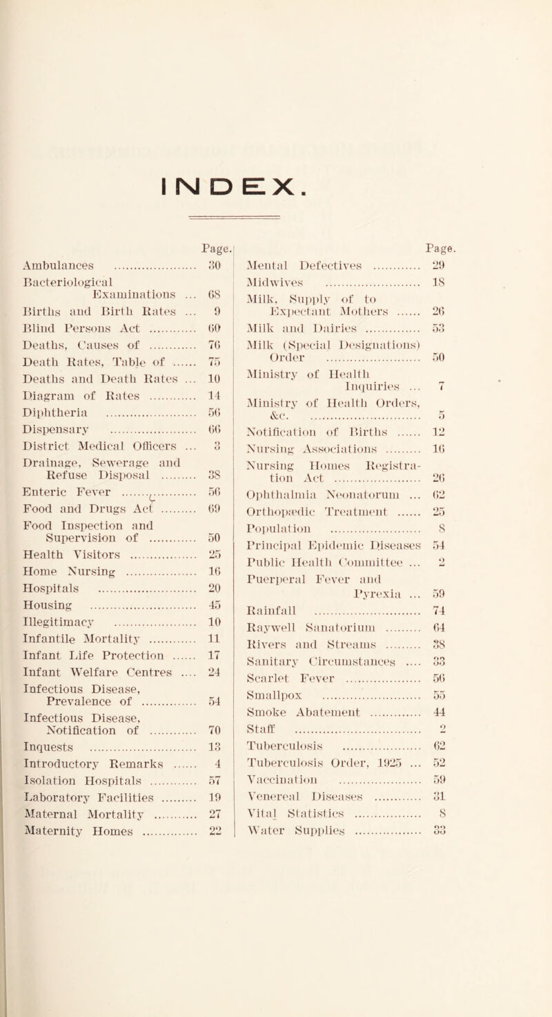 Page. I Page. Ambulances P>acteriological Examinations ... Pirtlis and Birth Bates ... Blind Persons Act Deaths, Causes of Death Bates, Table of Deaths and Death Bates ... Diagram of Bates Diphtheria Dispensary District Medical Ofiicers ... Drainage, Sewerage and Befuse Disposal Enteric Fever Food and Drugs Act Food Inspection and Supervision of Health Visitors Home Nursing Hospitals Housing Illegitimacy Infantile Mortality Infant Life Protection Infant Welfare Centres .... Infectious Disease, Prevalence of Infectious Disease, Notification of Inquests Introductory Bemarks Isolation Hospitals Laboratory Facilities Maternal Mortality Maternity Homes aO' 08 9 ()0 70 75 10 14 50 00 38 50 09 50 25 10 20 45 10 11 17 24 54 70 13 4 57 19 27 22 ' Mental Defectives Mid wives ' Milk, Su])])ly of to I Ex])ectant Mothers I Milk and Dairies Milk (SjK'cial D('sigiudions) Drder Ministry of Ht'.ahh liKiuiries ... Ministry of Health Orders, &c i Notification of Births Nursiiig Associations Nursing Homes Begist ra- tion Act Ophthalmia N(‘onatorum ... Orthopaxlic Treatment Population Principal Ei)idemic Diseases Public Health t'ommittee ... Puerperal Fever and Pyrexia ... Bainfall Baywell Sanatorium Bivers and Streams Sanitary Circumstances .... Scarlet Fever Smallpox Smoke Abatement Staff Tuberculosis Tuberculosis Order, 1925 ... Vaccination Venereal Diseases Vital Statistics Water Supplies 29 18 20 53 50 5 12 10 20 02 25 8 54 74 04 50 55 44 o 02 52 59 31 8 OO