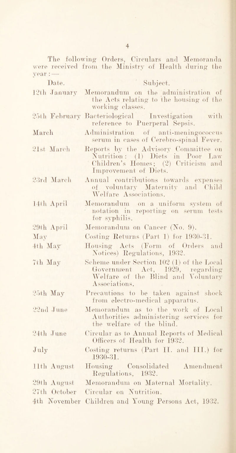 The following* Orders, Circulars and Memoranda were received year : — i- Da te. 12th January from the Ministry of Health during ilie Subject. Memorandum on the administration of tlie Acts relating to the housing of (be working classes. 23th February Bacteriological Investigation with reference to Puerperal Sepsis. March Admi nistration of a nt i-menin gococcu s serum in cases of Cerebro-spinal Fever. 21st March Reports by the Advisory Committee on Nutrition: (1) Diets in Poor Law Children’s Homes; (2) Criticism and Improvement of Diets. 23rd March Annual contributions towards expenses of voluntary Maternity and Child Welfare Associations. 14th April Memorandum on a uniform system of ■ notation in reporting on serum tests for syphilis. 29th April May Memorandum on Cancer (No. 9). Costing Returns (Part 1) for 1930-31. tth May' Housing Acts (Form of Orders and Ttli May Notices) Regulations, 1932. Scheme under Section 102 (1) of the Local Government Act, 1929, regarding Welfare of the Blind and Voluntary Associations. 23th May Precautions to be taken against shock from electro-medical apparatus. 22nd June Memorandum as to the work of Local Authorities administering services for the welfare of the blind. 24th June Circular as to Annual Reports of Medical Officers of Health for 1932. July Costing returns (Part II. and III.) for ,1930-31. Util August Housing Consolidated Amendment R emulations, 4932. 29th August 27th October Memorandum on Maternal Mortality. Circular on Nutrition. 4th November Children and Young Persons Act, 1932.