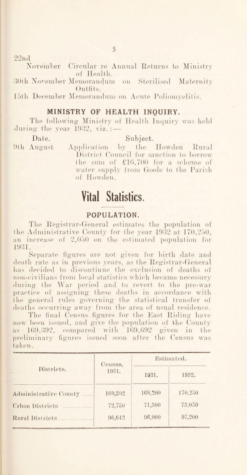 22nd November Circular re Annual Returns to Ministry of Health. dOtli November Memorandum on Sterilised Maternity Outfits. 15th December Memorandum on Acute Poliomyelitis. MINISTRY OF HEALTH INQUIRY. The following Ministry of Health Inquiry was held during the year 1932, viz.: — Date. Subject. 9th August Application by the Howden Rural District Council for sanction to borrow the sum of £16,700 for a scheme of water supply from (Toole to the Parish of Howden. Vital Statistics, POPULATION. The Registrar-General estimates the population of the Administrative County for the year 1932 at 170,250, an increase of 2,050 on the estimated population for 1931. Separate figures are not given for birth date and death rate as in previous years, as the Registrar-General has decided to discontinue the exclusion of deaths of non-civilians from local statistics which became necessary during the War period and to revert to the pre-war practice of assigning these deaths in accordance with the general rules governing the statistical transfer of deaths occurring away from the area of usual residence. The final Census figures for the East Riding have now been issued, and give the population of the County as 169,392, compared with 169,692 given in the preliminary figures issued soon after the Census was taken. Districts. Census, 1931. Estimated. 1931. 1932. Administrative County 109,392 168,200 170,250 Urban Districts 72,750 71,300 73,050 Rural Districts 96,642 96,900 97,200