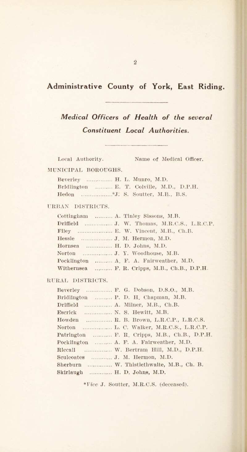 Administrative County of York, East Riding. Medical Officers of Health of the several Constituent Local Authorities. Tx)cal Authority. Name of Medical Officer. MUNICIPAL BOROUGHS. Beverley H. L. Miinro, M.D. Bridlington E. T, Colville, M.D., D.P.H. Hedon *J. S. Soutter, M.B., B.S. URIiAN DISTRICTS. Cottingham A. Tinley Sissons, M.B. Driffield J. W. Thomas, M.R.C.S., L.R.C.P. Filey E. W. Vincent, M.B., Ch.B. Hessle J, M. Hermoii, M.D. Hornsea H. D. Johns, M.D. Norton J. Y. Woodhouse, M.B. Pocklington A. F. A. Fairweather, M.D. Withernsea P. R. CTipps, M.B., Ch.B., D.P.H. RURAL DISTRICTS. Beverley F. G. Dobson, D.S.O., M.B. Bridlington P. D, H. Chapman, M.B. Driffield A. Milner, M.B., Ch.B. Escrlck N. S. Hewitt, M.B. Howden R. B. Brown, L.R.C.P., L.R.C.S. Norton .... L. C. AYalker, M.R.C.S'., L.R.C.P. Patrington F. R, Cripps, M.B., Ch.B., D.P.H. Pocklington A. P. A. Fairw^eather, M.D. Rlccall W. Bertram Hill, M.D., D.P.H. Sculcoates J. M. Hermon, M.D. Sherburn W. Thistletlmalte, M.B., Ch. B. Skirlaugh H. D. Johns, M.D. *Vice J. Soutter, M.R.C.S. (deceased).