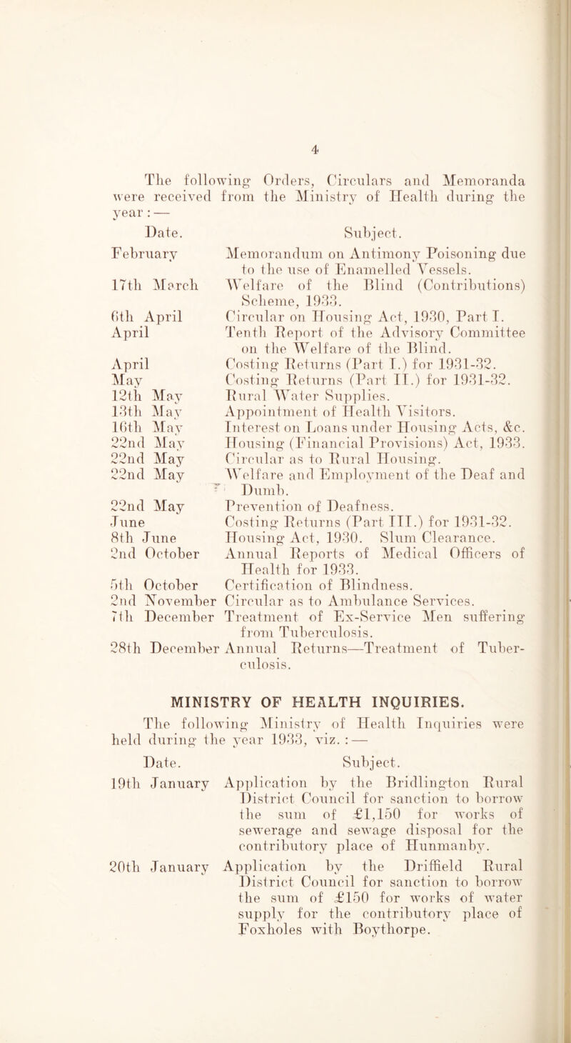 The following Orders, Circulars and Memoranda were received from the Ministry of Health during the year:— v' Siihj ect. Memorandum on Antimony Poisoning due to the use of Enamelled Vessels. AVelfare of the Blind (Contributions) Scheme, 19do. Circular on Housing Act, 1980, Part I. Tenth Peport of the Advisory Committee on the Welfare of the Blind. Costing Peturns (Part I.) for 1981-82. (V)sting Peturns (Part IT.) for 1981-82. Pural Water Supplies. Appointment of Health Visitors. Interest on Loans under Housing Acts, &c. Housing (Financial Provisions) Act, 1988. Circular as to Pural Housing. Welfare and Employment of the Deaf and ' Humh. 22nd May P revention of Heafness. Tune Costing Peturns (Part III.) for 1981-82. 8th June Housing Act, 1980. Slum Clearance. 2nd October Annual Peports of Medical Officers of Health for 1988. Oth October Certification of Blindness. 2nd Vovemher Circular as to Ambulance Services. Till December Treatment of Ex-Service Men suffering from Tuberculosis. 28th December Annual Peturns—Treatment of Tuber- culosis. Date. F ebruary 17th March Oth April April April May 12th May 18th May l()th May 22nd Mav 22nd May 22nd May MINISTRY OF HEALTH INQUIRIES. The following iVIinistry of Health Inquiries were held during the vear 1988, viz. : — Date. Subject. 19th January Ap]ilication by the Bridlington Pural District Council for sanction to borrow the sum of £1,150 for works of sewerage and sewage disposal for the contributory place of Elunmanby. 20th January Application by the Driffield Pural Disirict Council for sanction to borrow the sum of £150 for works of water supply for the contributory place of Foxholes with Boythorpe.