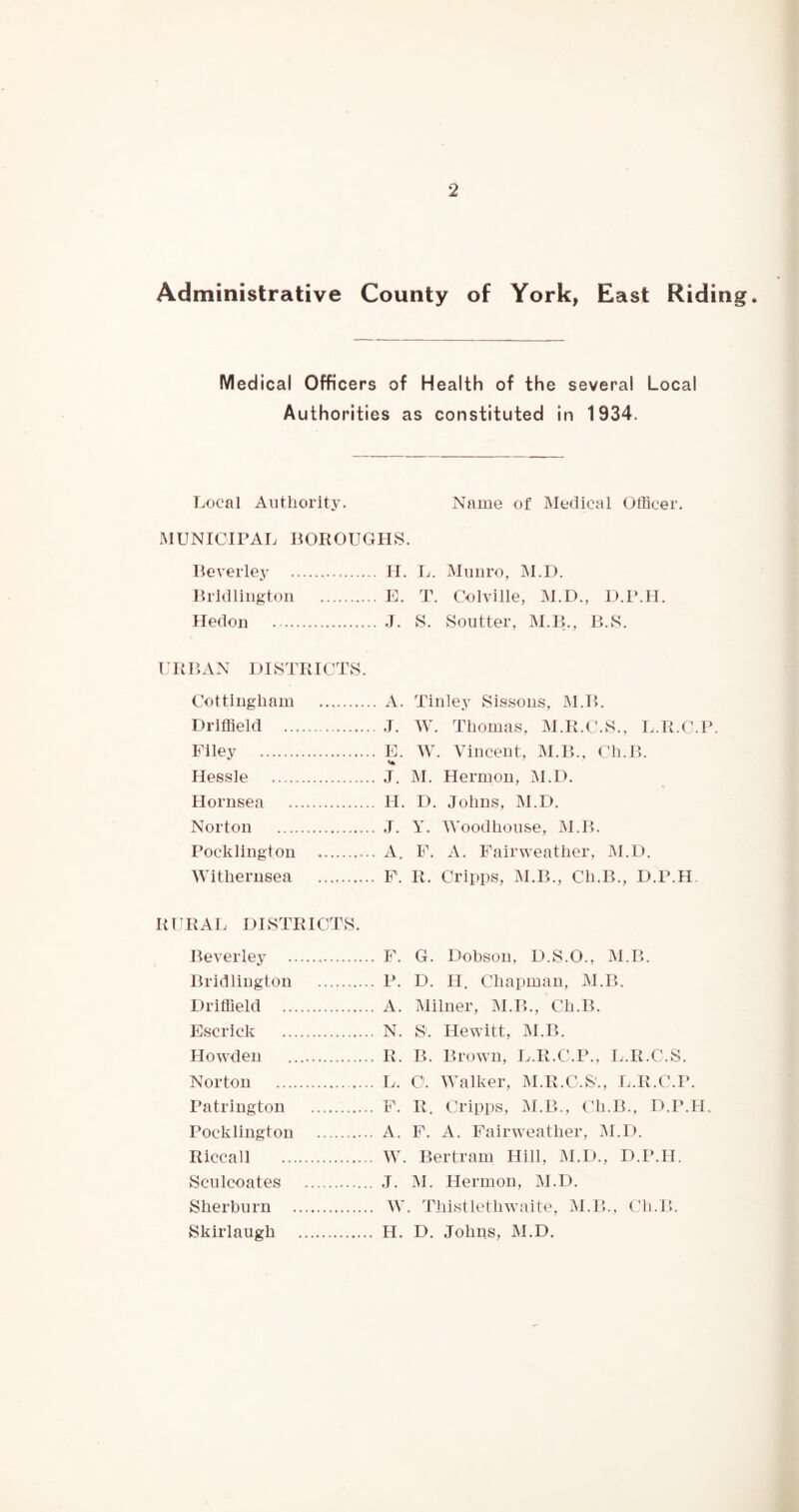 Administrative County of York, East Riding. Medical Officers of Health of the several Local Authorities as constituted in 1934. Local Authority. Name of Medical Officer. MUNICIPAL BOROUGHS. Beverley H. Jj. Mimro, M.D. Bridliiig-ton E. T. Colville, M.D., D.P.H. Hedon L S. Soutter, M.B., B.S. URBAN DISTRICTS. Cottiiigham A. Tinley Sissons, M.B. Driffield .1. W. Thomas, M.R.C.S., L.R.C.P. Filey E. W. Vincent, M.B., Ch.B. Hessle J. M. Hermon, M.D. Hornsea H. D. Johns, M.D. Norton J. Y. Woodhonse, M.B. Pocklington A, F. A. Fair weather, M.D. Witherusea F. R. Cripps, IM.B., Ch.B., D.P.H. RURAL DISTRICTS. Beverley F. G. Dobson, D.S.O., M.B. Bridlington P. D. H, Chapman, M.B. Driffield A. Milner, M.B., Ch.B. Escrick N. S. Hewitt, M.B. Howdeii R. B. Brown, L.R.C.P., L.R.C.S. Norton L. C. Walker, M.R.C.S'., L.R.C.P. Patrington F. R. Cripps, M.B., Ch.B., D.P.H. Pocklington A. F. A. Fairweather, ]M.D. Riccall W. Bertram Hill, M.D., D.P.H. Sculcoates J. M. Hermon, M.D. Sherburn W. Thistlethwaite, M.B.. Ch.B. Skirlaugh H. D. Johns, M.D.