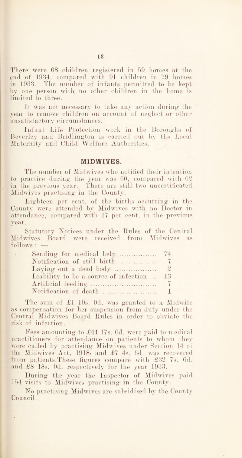 There were 68 children registered in 59 lioines at the end of 1934, compared with 91 children in 79 homes in 1933. The number of infants permitted to he kept by one person with no other children in the home is limited to three. It was not necessary to take any action during the year to remove children on account of neglect or other unsatisfactory circnmstances. Infant Life Protection work in the Iloronghs of Peverley and Bridlington is carried out hy the Local Maternity and Cdiild AVelfare Anthorities. MIDWIYES. The nninher of Midwives who notified their iolentioii to practice during the year was 60, compared with ()2 in the previous year. There are still two nncertificated Midwives practising in the Comity. Eighteen per cent, of the births occurring in the County were attended by Mid wives with no Doctor in attendance, compared with 17 per cent, in the previous year. Statutory jNTotices under the Knles of the Central Midwives Board were received from Midwives as follows : — Sending for medical help 74 Notification of still birth 7 Laying out a dead body 2 Liability to be a source of infection ... 13 Artificial feeding 7 Notification of death 1 The Slim of £4 lt)s. 0(1. was granted to a Midwife as compensation for her suspension from duty under the Central Midwives Board Kiiles in order to oi)viate the risk of infection. Fees amounting to £44 17s. Od. were jiaid to medical practitioners for attendance on patients to whom they were called by practising Mid wives luider Section 14 of the Mid wives Act, 1918’ and £7 4s. 6d. was recovered from patients.These figures compare with £32 7s. 6d. and £8 18s. Od. respectively for the year 1933. During the year the Inspector of Mid wives paid 154 visits to Midwives practising in the Comity. No practising Midwives are subsidised by the Comity Council.