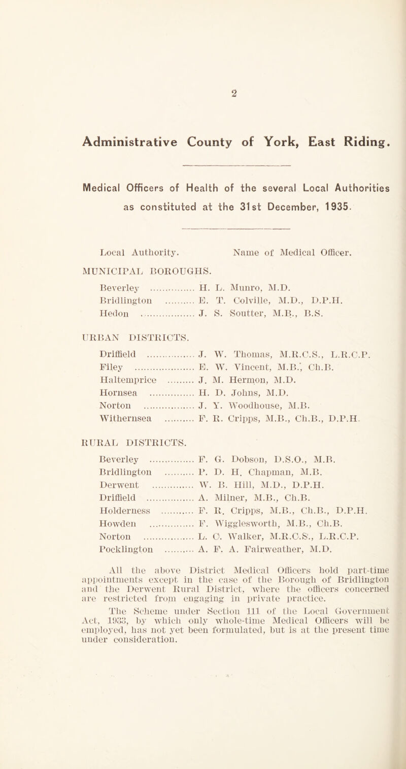 Administrative County of York, East Riding. Medical Officers of Health of the several Local Authorities as constituted at the 31st December, 1935. Local Authority. Name of Medical Officer. MUNICIPAL BOROUGHS. Beverley H. L. Munro, M.D. Bridlington E. T. Colville, M.D., D.P.II. Hedon J. S. Soutter, M.B., B.S. URBAN DISTRICTS. Driffield J. W. Thomas, M.R.C.S., L.R.C.P. Filey E. W. Vincent, M.B.’, Ch.B. Haltemprice J. M. Hermon, M.D. Hornsea II. D. Johns, M.D. Norton J. Y. Woodhouse, M.B. Witliernsea F. R. Cripps, M.B., Cli.B., D.P.H. RURAL DISTRICTS. Beverley F. G. Dobson, D.S.O., M.B. Bridlington P. D. H. Chapman, M.B. Derwent W. B. Hill, M.D., D.P.H. Driffield A. Milner, M.B., Ch.B. Holderness F. It. Cripps, M.B., Ch.B., D.P.H. Howden F. Wiggles worth, M.B., Ch.B. Norton B. O. Walker, M.R.C.S., L.R.C.P. Pocklington A. F. A. Fairweather, M.D. All the above District Medical Officers hold part-time appointments except in the case of the Borough of Bridlington and the Derwent Rural District, where the officers concerned are restricted from engaging in private practice. The Scheme under Section 111 of the Local Government Act, 1033, by which only whole-time Medical Officers will be employed, has not yet been formulated, but is at the present time under consideration.