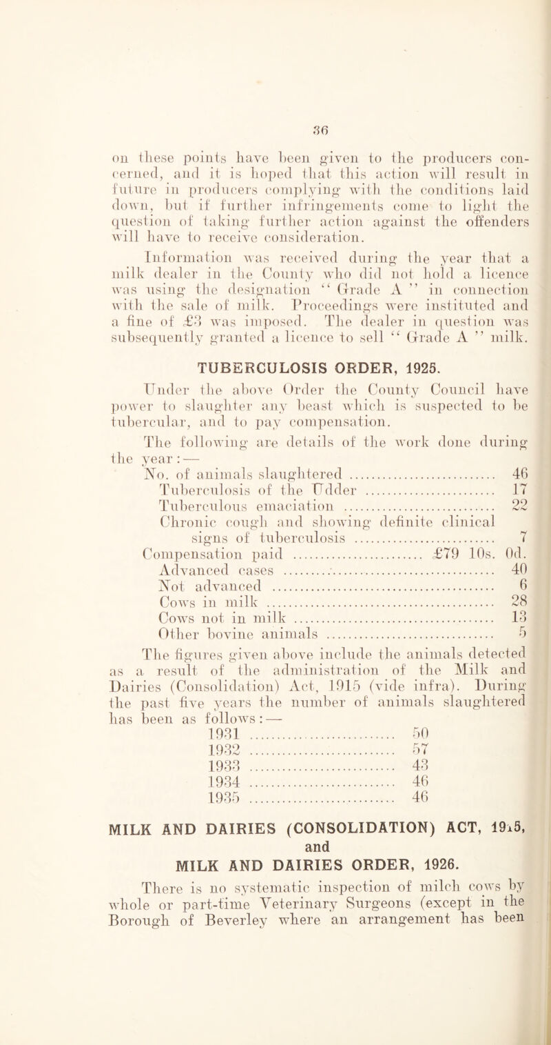 on these points have been given to the producers con- cerned, and it is hoped that this action will result in future in producers complying with the conditions laid down, but if further infringements come to light the question of taking further action against the offenders will have to receive consideration. Information was received during the year that a milk dealer in the County who did not hold a licence was using the designation “ Grade A ” in connection with the sale of milk. Proceedings were instituted and a fine of £3 was imposed. The dealer in question was subsequently granted a licence to sell “ Grade A ” milk. TUBERCULOSIS ORDER, 1925. Und er the above Order the County Council have power to slaughter any beast which is suspected to be tubercular, and to pay compensation. The following are details of the work done during the year:— Ao. of animals slaughtered 46 Tuberculosis of the Udder Tuberculous emaciation Chronic cough and showing definite signs of tuberculosis Compensation paid Advanced cases : Aot advanced Cows in milk Cows not in milk Other bovine animals 17 clinical 7 £79 10s. Od. 40 6 28 13 r. The figures given above include the animals detected as a result of the administration of the Milk and Dairies (Consolidation) Act, 1915 (vide infra). During the past five years the number of animals slaughtered has been as follows : — 1931 50 1932 57 1933 43 1934 46 1935 46 MILK AND DAIRIES (CONSOLIDATION) ACT, !9r5, and MILK AND DAIRIES ORDER, 1926. There is no systematic inspection of milch cows by whole or part-time Veterinary Surgeons (except in the Borough of Beverley where an arrangement has been