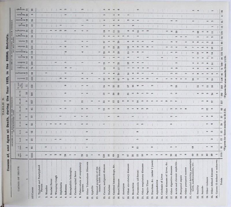 u.lSn.pjooj • •iiBooia uojjom •aapAiOH 22 pidW!ja i2 © CO 00 I ° (M CO 00 cs © © CO CO 05 05 ■«* r-l 03 © C5 CO < &< O < o bj) a rd j=k © a _q fTl 8 13 n