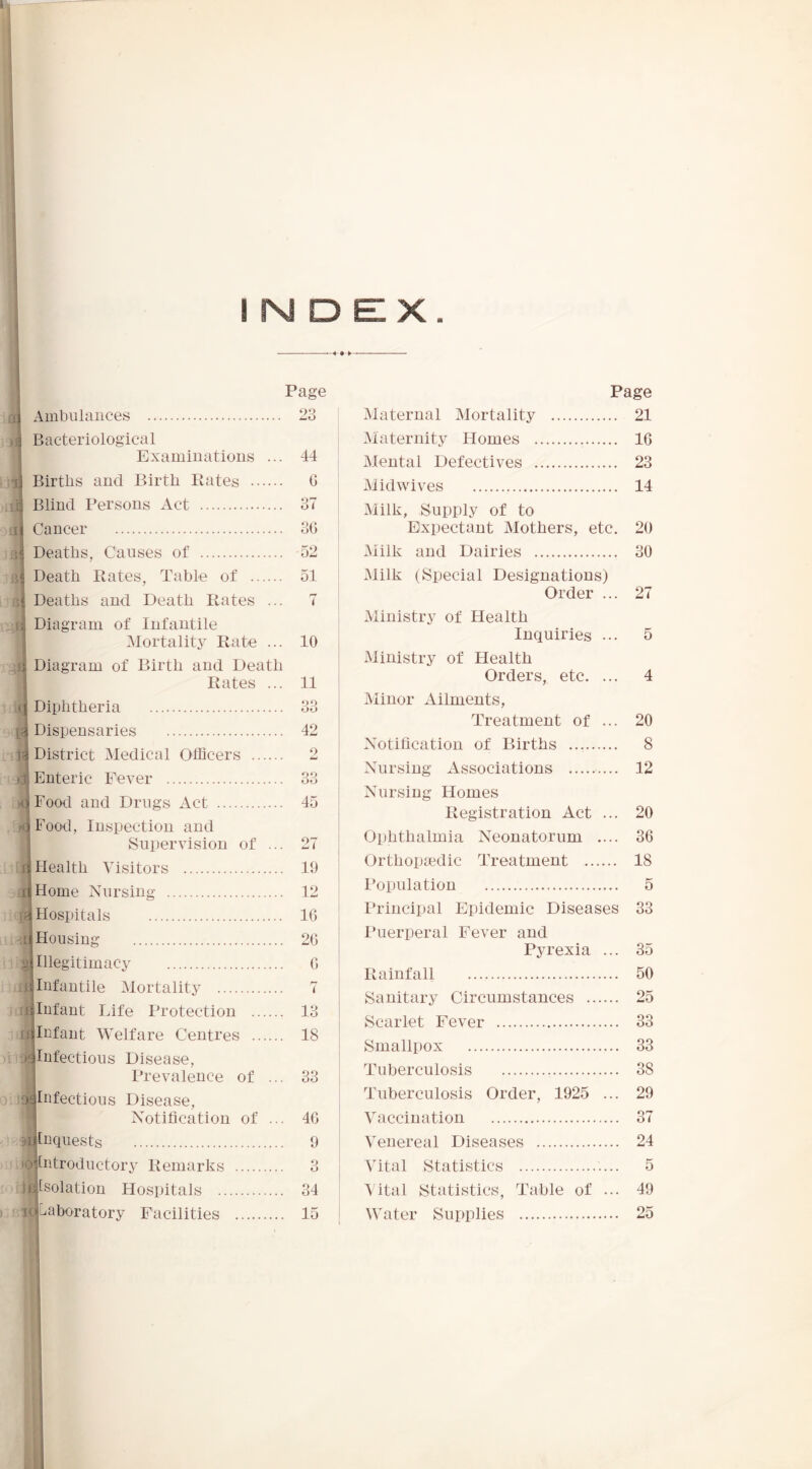 Page ajj Ambulances Bacteriological i Examiiiatious ... i| Births and Birth Rates ij Blind Persons Act Cancer Deaths, Causes of m Death Rates, Table of ■■■\ Deaths and Death Rates ... j;! Diagram of Infantile ! Mortality Rate ... ;!ji Diagram of Birth and Death I Rates ... Ui Diphtheria I li Dispensaries :t3 District Medical Officers »j! Enteric Fever ;(iFood and Drugs Act ;dEood, Inspection and i Supervision of ... Ui Health Visitors It Home Nursing Hospitals Housing gj Illegitimacy i!|Infantile Mortality ■ji'Infant Life Protection n^Infant Welfare Centres :>':^Infectious Disease, j Prevalence of ... Dslnfectious Disease, Notification of ... nrtnquests [ntroductory Remarks Isolation Hospitals .. ■ ib laboratory Facilities 90 44 0 37 36 52 51 10 11 33 42 45 19 12 16 26 6 7 13 18 33 46 9 1) O 34 15 Page Maternal Mortality 21 xMaternity Homes 16 Mental Defectives 23 Midwives 14 Milk, Supply of to Expectant Mothers, etc. 20 Milk and Dairies 30 xMilk (Special Designations) Order ... 27 Ministry of Health Inquiries ... 5 Ministry of Health Orders, etc. ... 4 Minor xCilments, Treatment of ... 20 Notification of Births 8 Nursing Associations 12 Nursing Homes Registration Act ... 20 Ophthalmia Neonatorum .... 36 Orthopaedic Treatment 18 Population 5 Principal Epidemic Diseases 33 Puerperal Fever and Pyrexia ... 35 Rainfall 50 Sanitary Circumstances 25 Scarlet Fever 33 Smallpox 33 Tuberculosis 38 Tuberculosis Order, 1925 ... 29 Vaccination 37 Venereal Diseases 24 Vital Statistics 5 Vital Statistics, Table of ... 49 Water Supplies 25